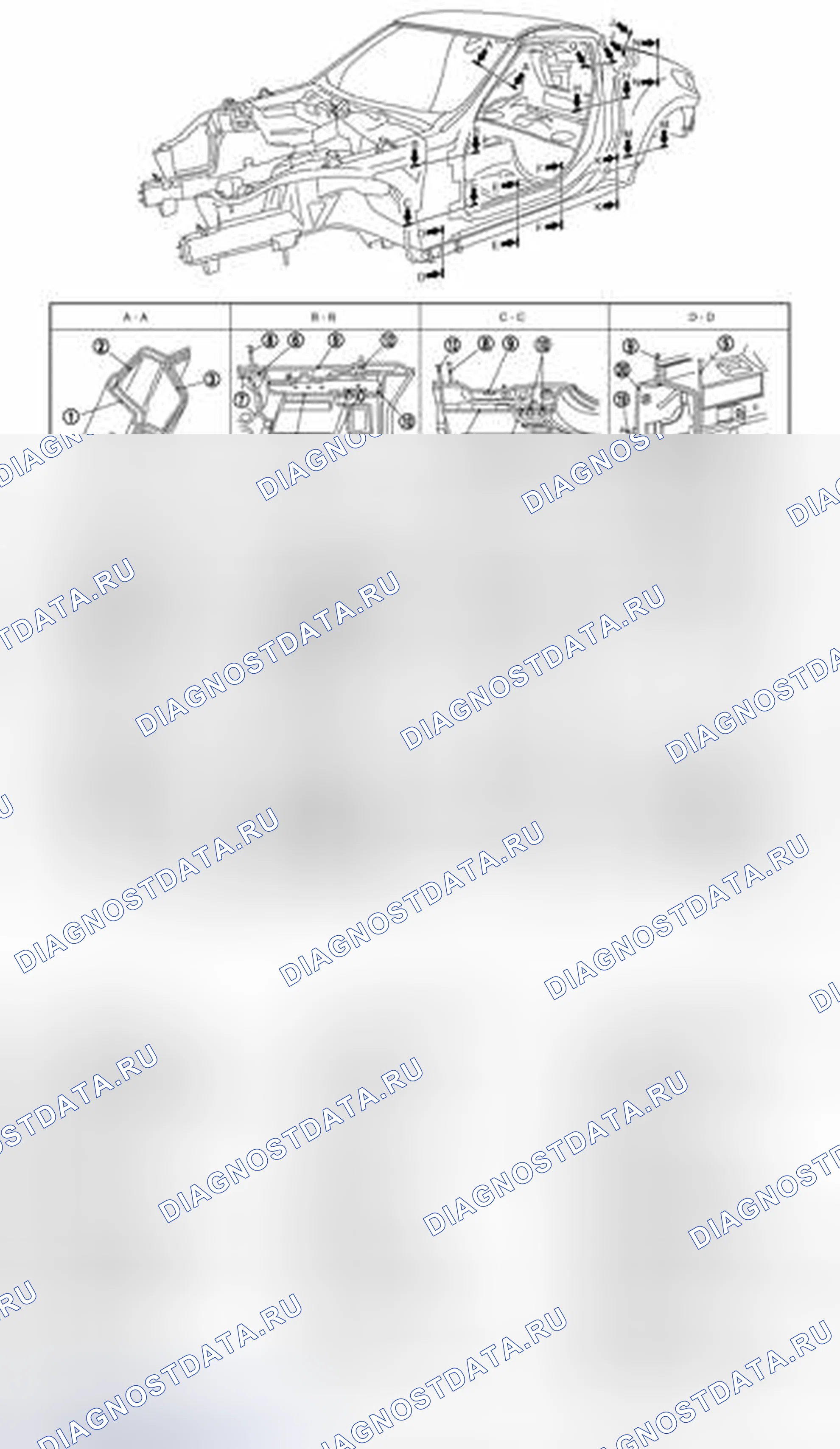 Рис. 41: Конструкция кузова. Honda MDX I