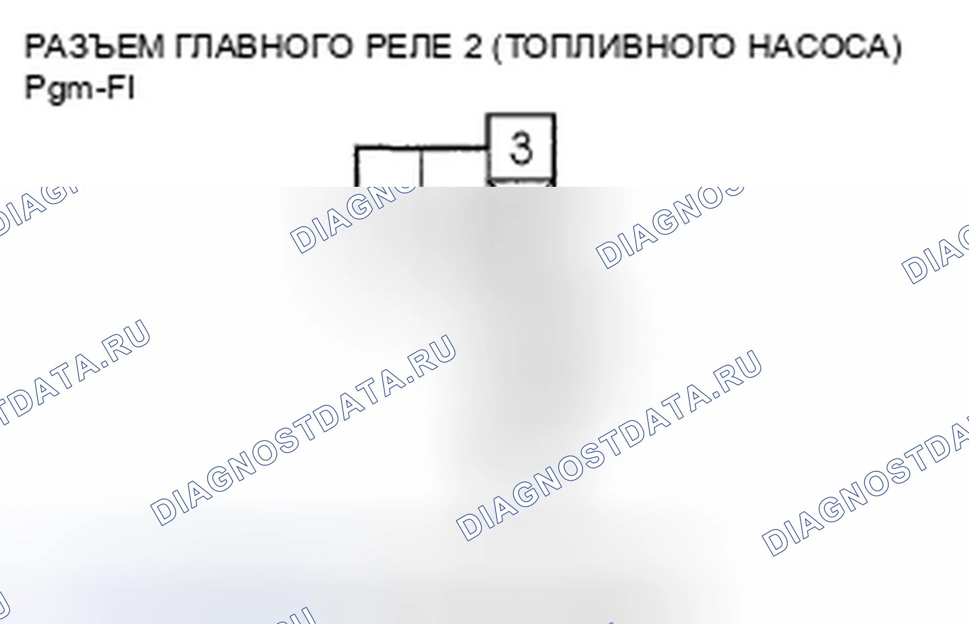 Рис. 13. Honda Ridgeline I рестайлинг