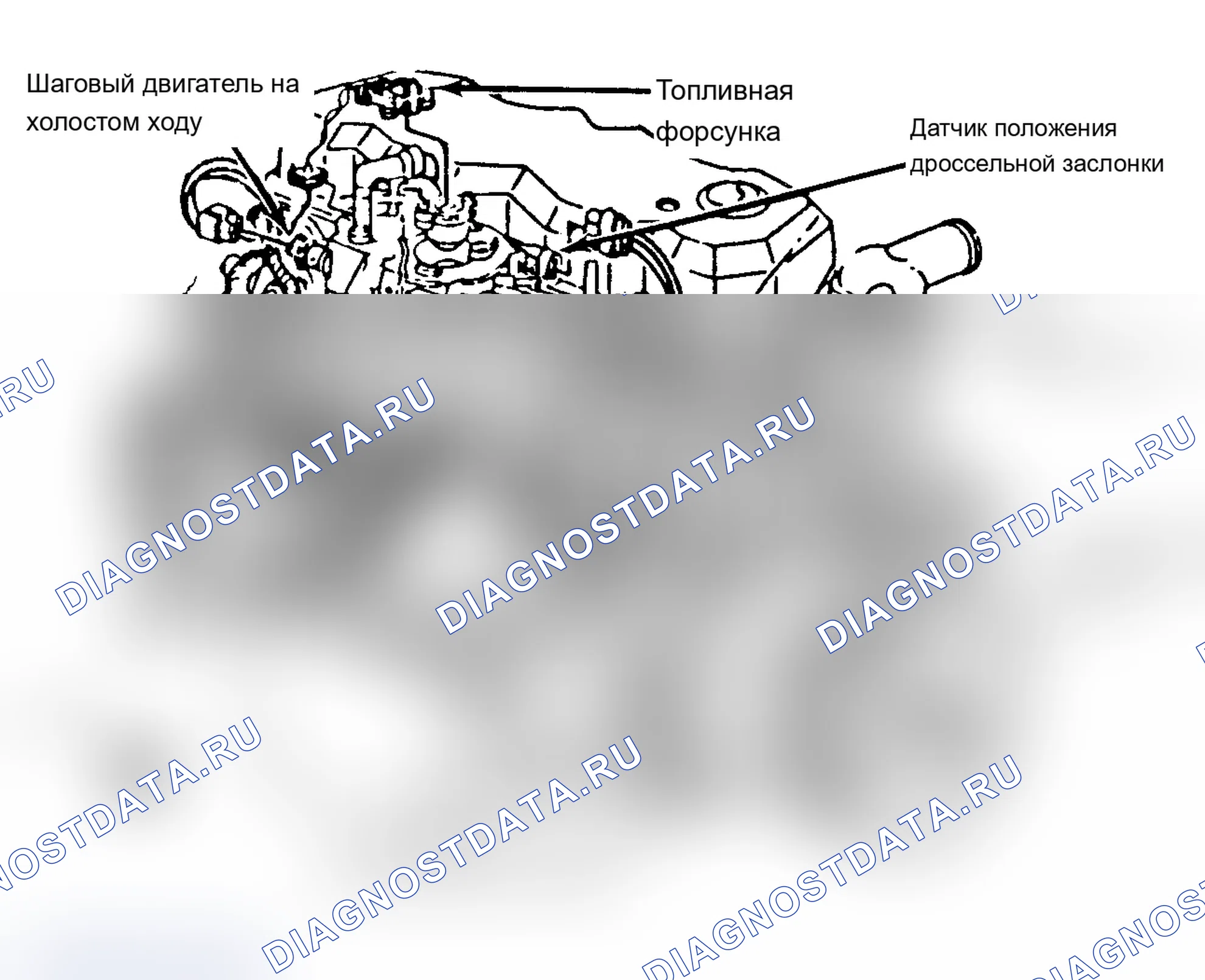 Рис. 4: Расположение компонентов (4 из 25). Chevrolet Camaro III