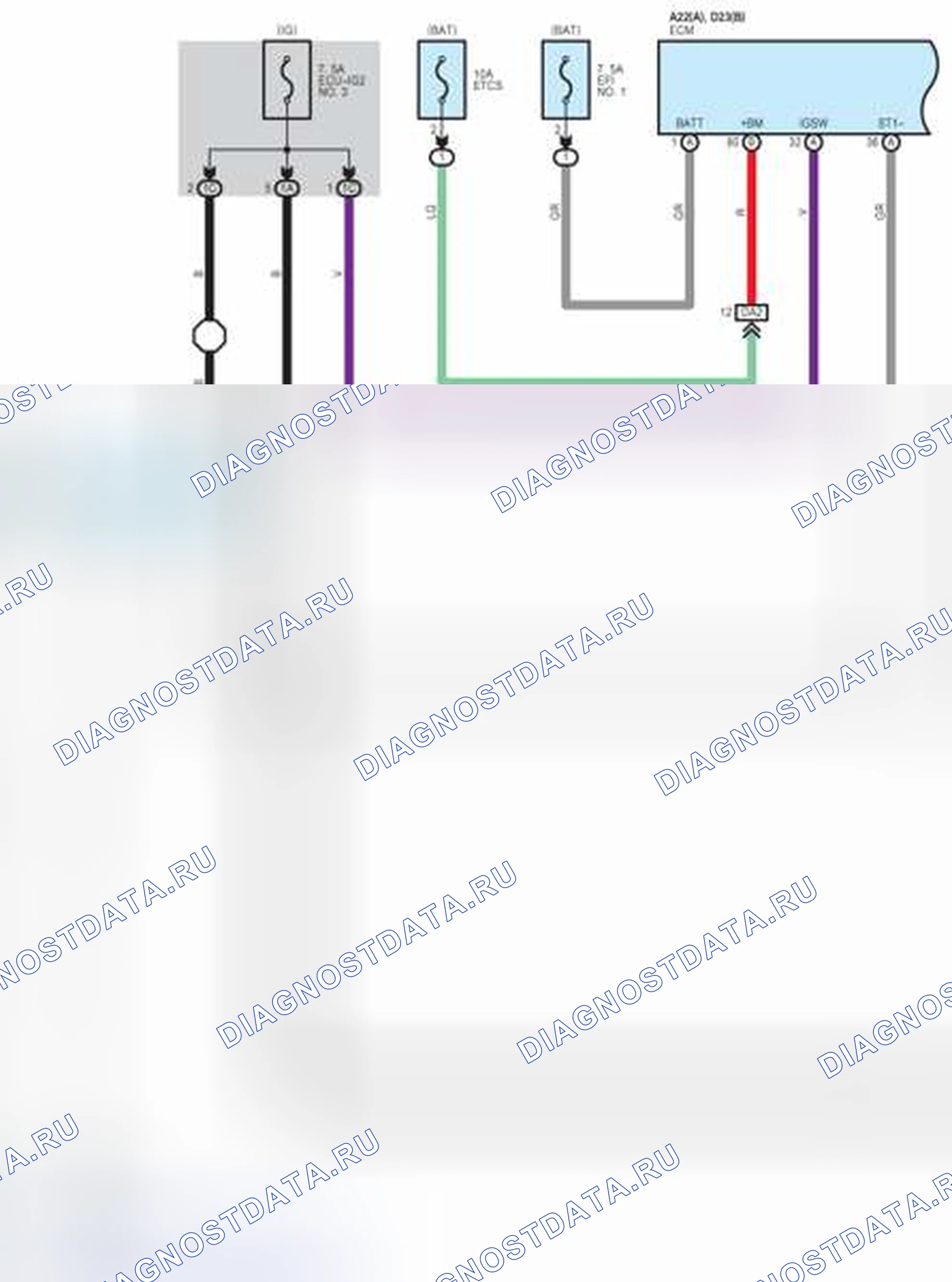 Рис. 42: Круиз контроль, динамический радарный круиз-контроль, трансмиссия с электронным управлением и индикатор A / T. Haval H3 I