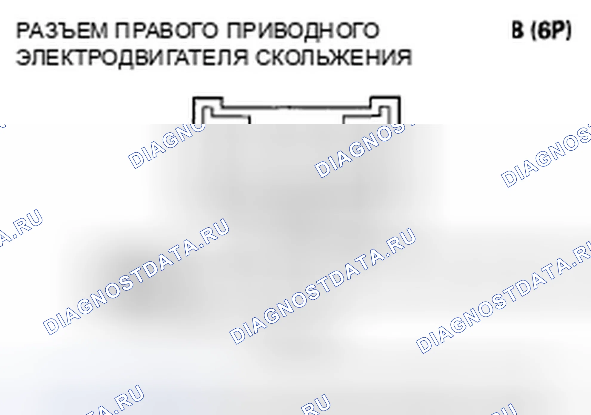 Рис. 295. Honda Odyssey IV