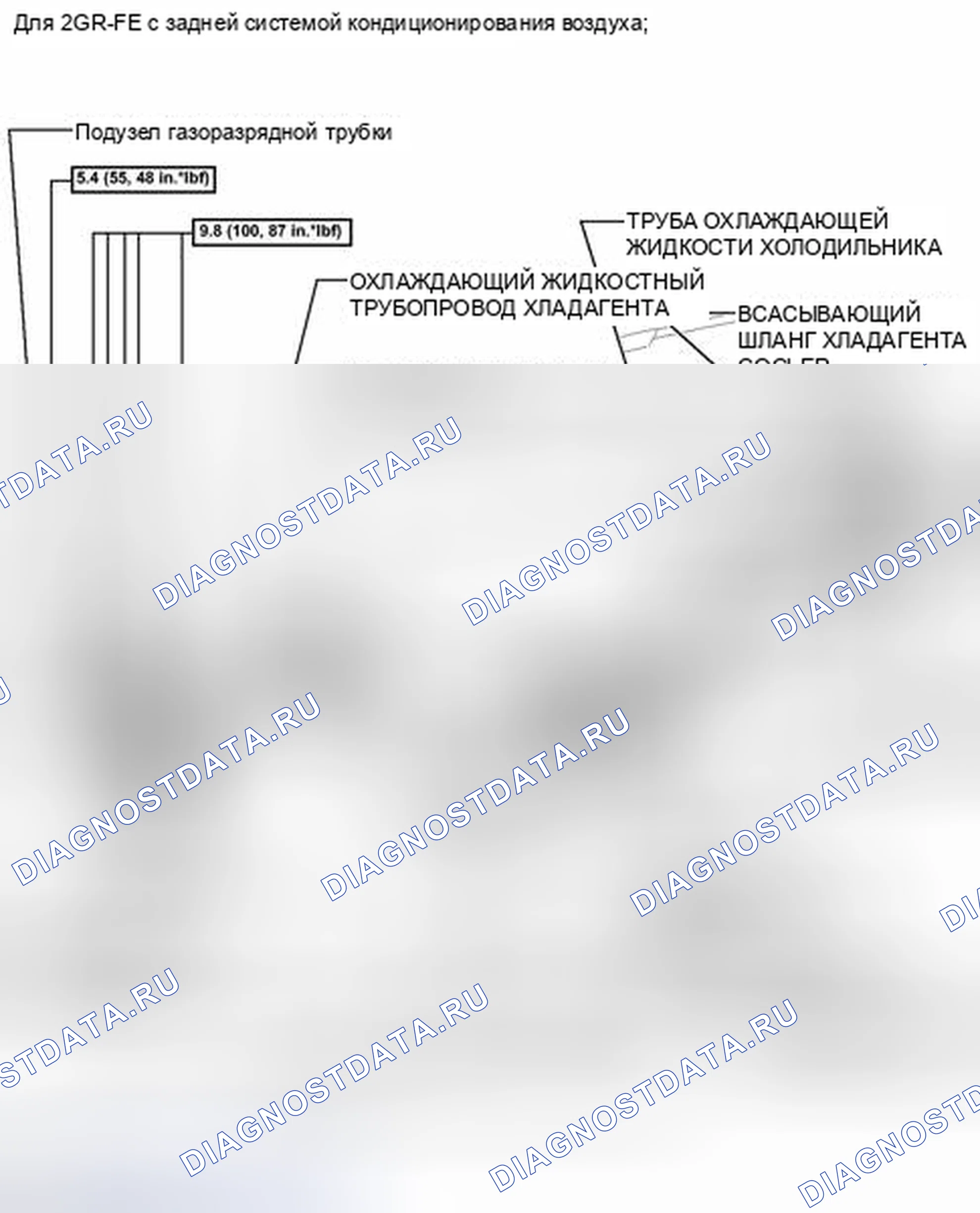 Рис. 87: ИЛЛЮСТРАЦИЯ. Toyota Highlander II рестайлинг