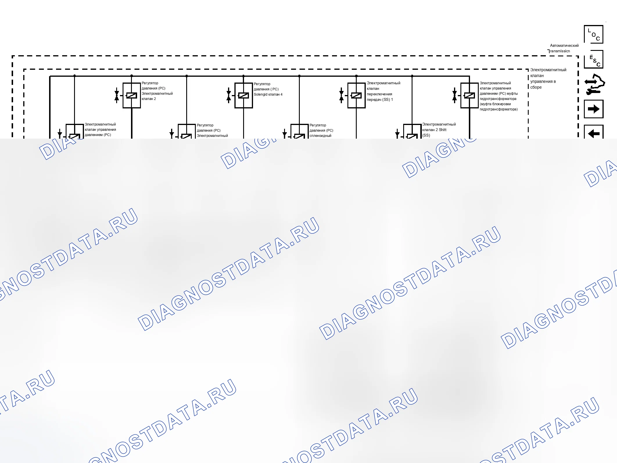 Рис. 11. Chevrolet Avalanche II