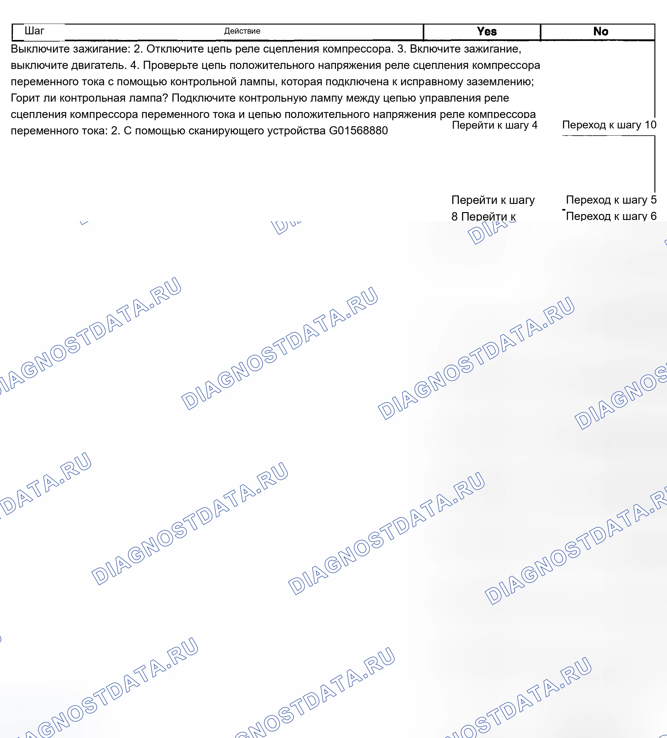 Рис. 24. Buick Century VI