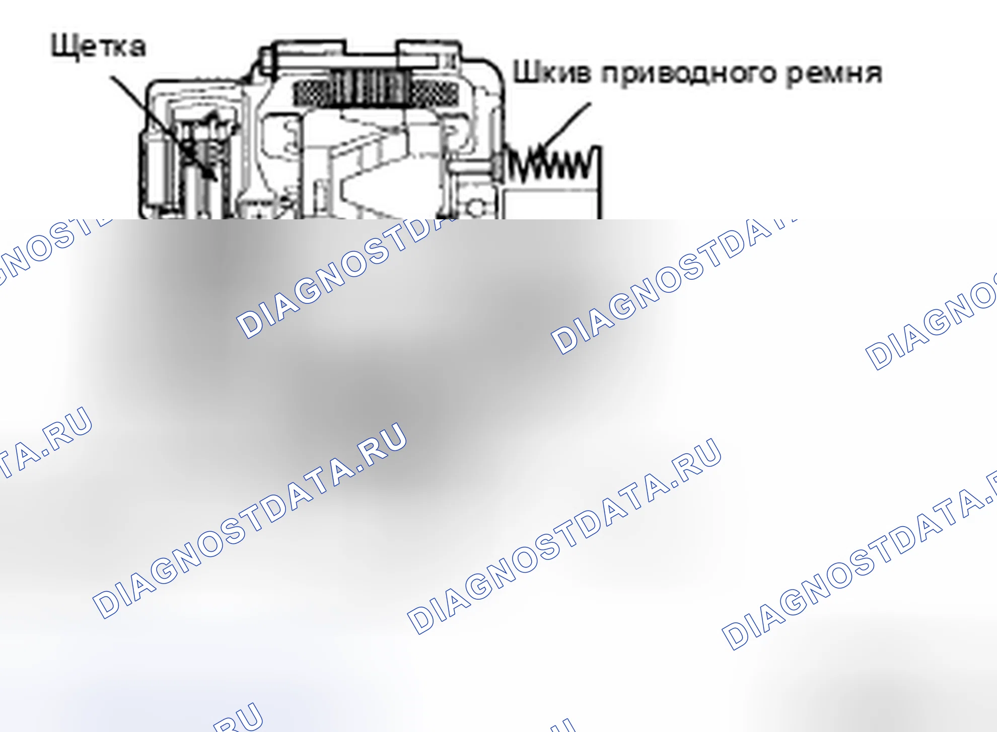 Рис. 18: ОПИСАНИЕ системы зарядки электрооборудования. Kia Magentis II