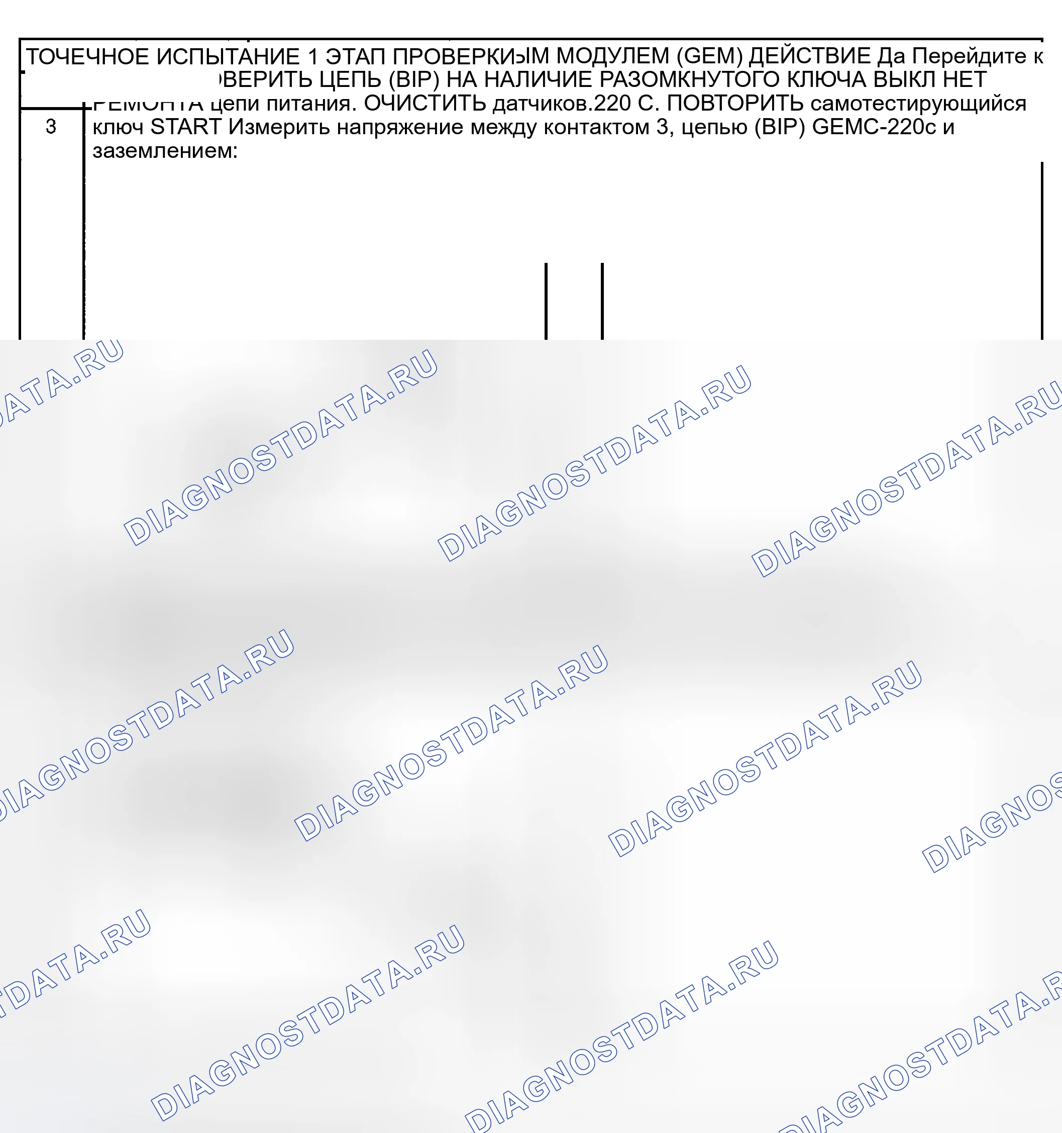 Рис. 8. Mazda Tribute I