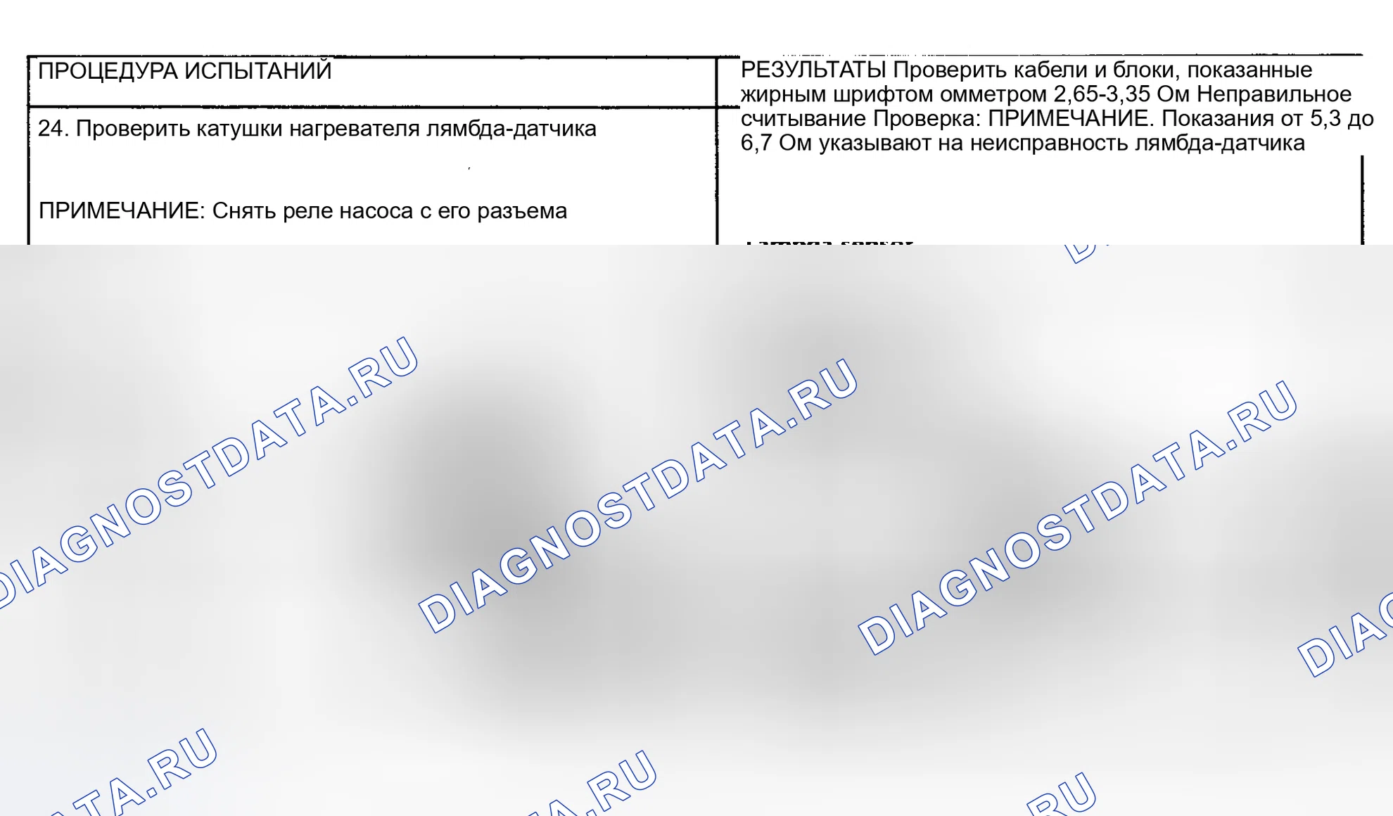 Рис. 44: НАГРЕВАТЕЛЬНАЯ КАТУШКА ОБОГРЕВАЕМОГО КИСЛОРОДНОГО ДАТЧИКА (LAMBDA датчик). Land Rover Range Rover I