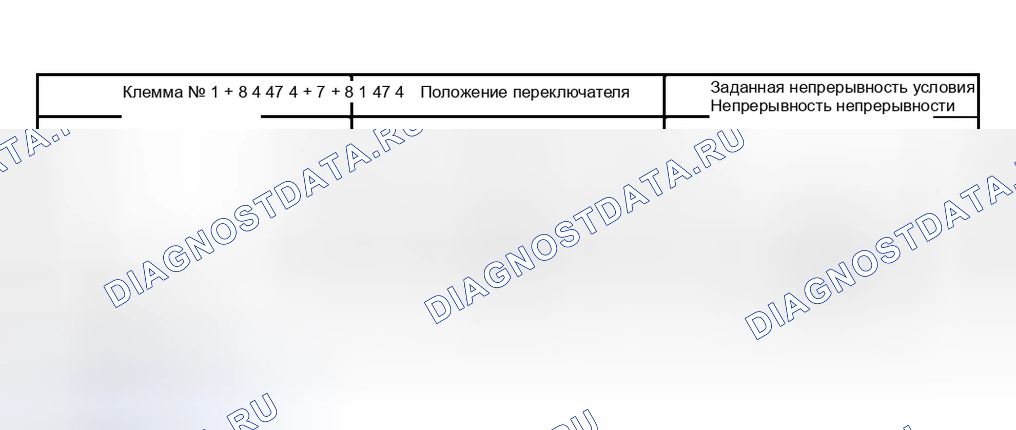 Рис. 6. Toyota 4Runner IV