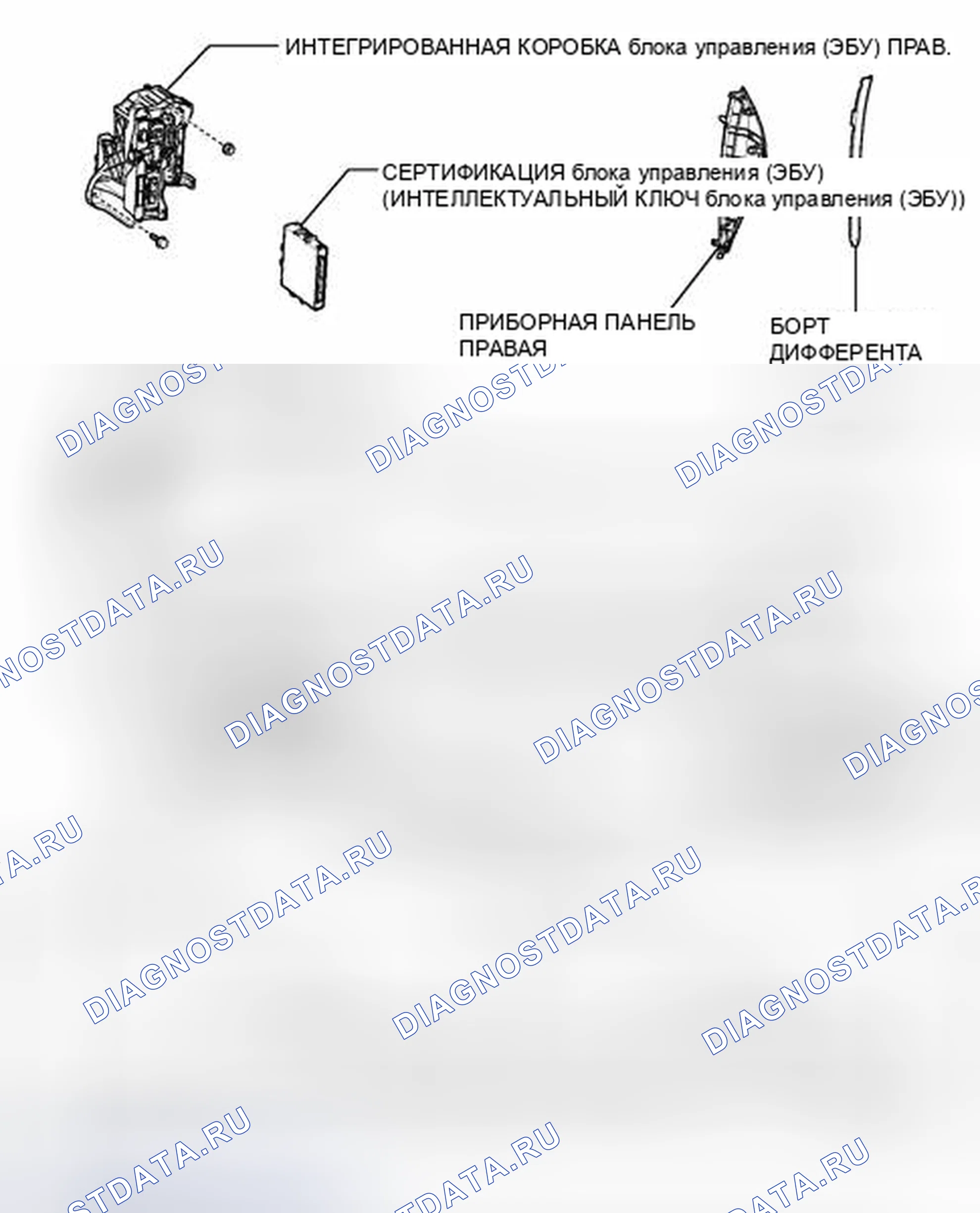 Рис. 69: ИЛЛЮСТРАЦИЯ. Honda Accord V
