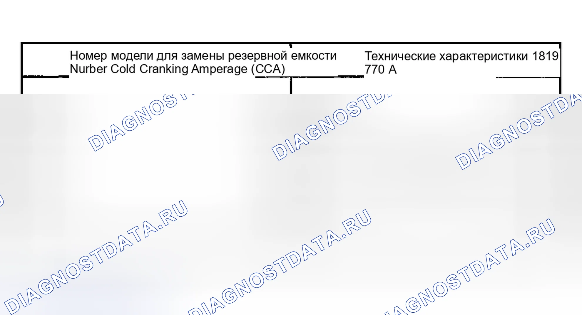 Рис. 1: Использование батареи. Hyundai Terracan I