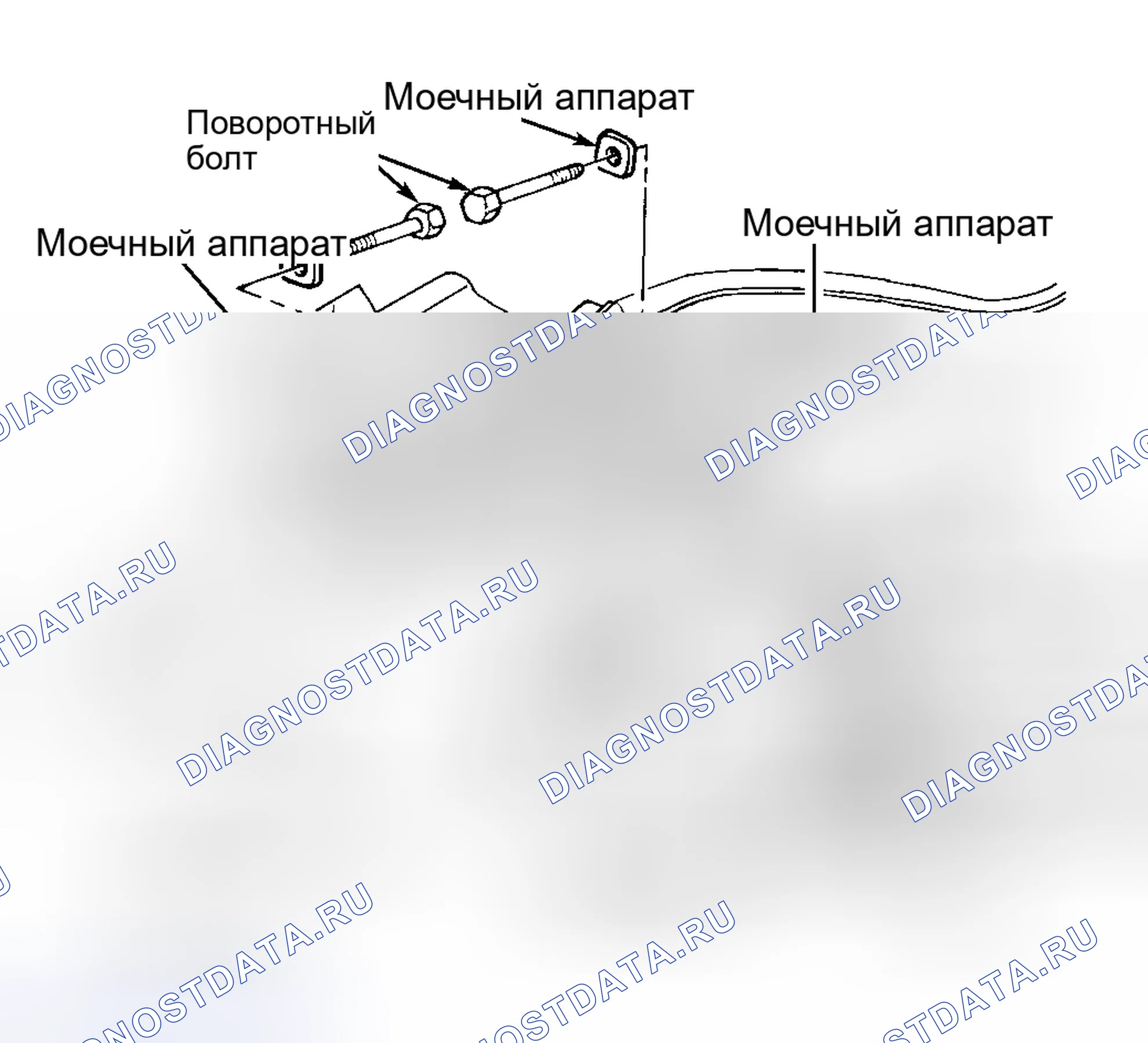 Рис. 3. Kia Mentor I