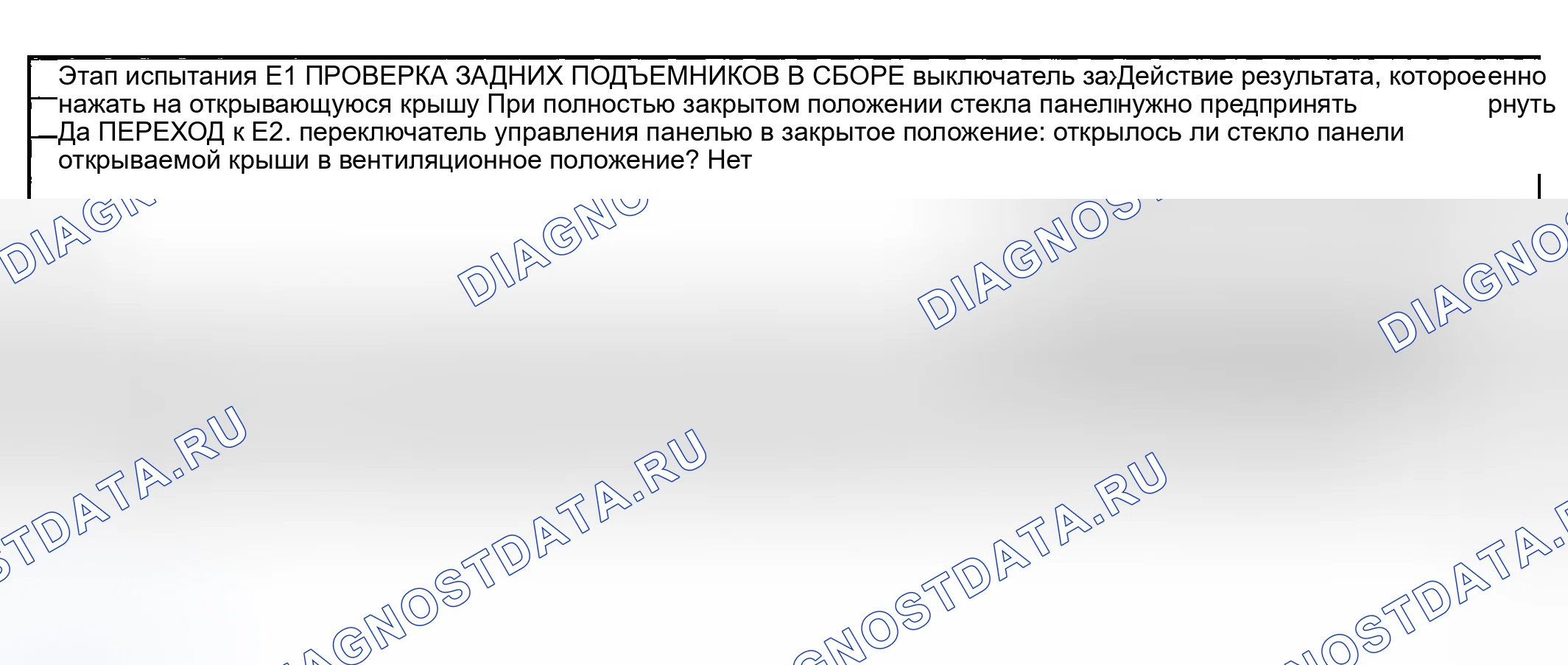 Рис. 17: Точечное испытание E: открывающаяся панель крыши не открывается и не закрывается в положении вентиляции. Mazda Flair II