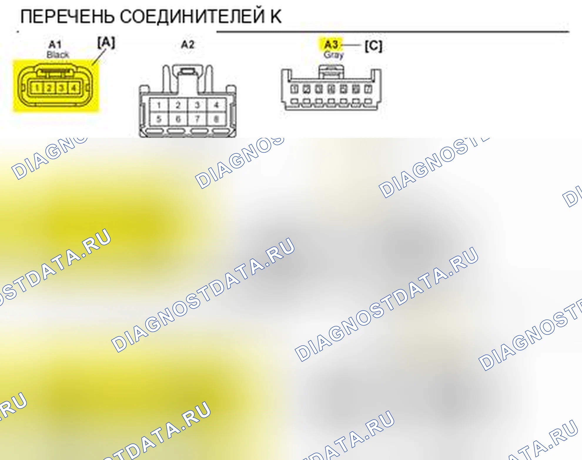 Рис. 14. Kia Soul II рестайлинг