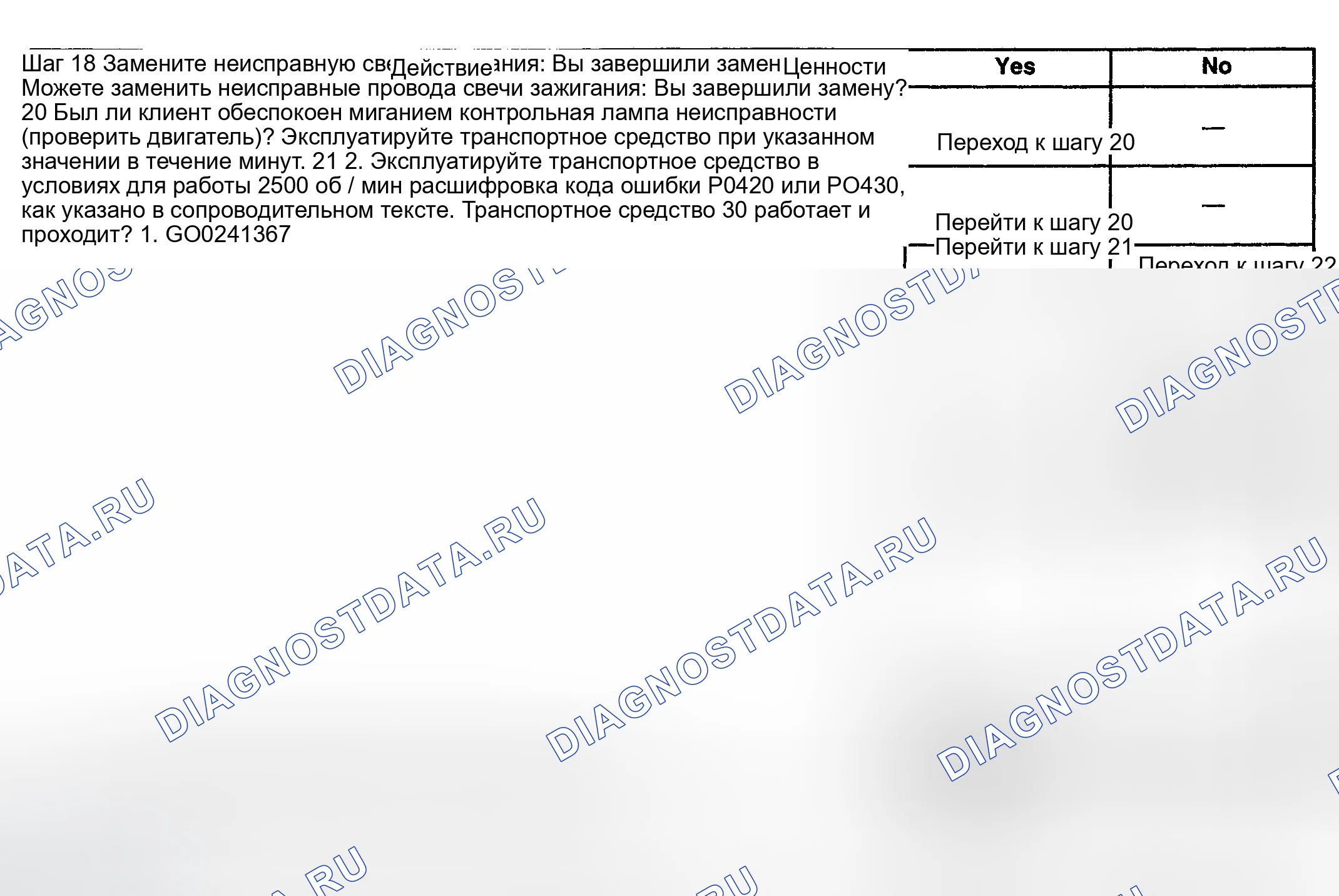 Рис. 278. GMC Savana H2500 
