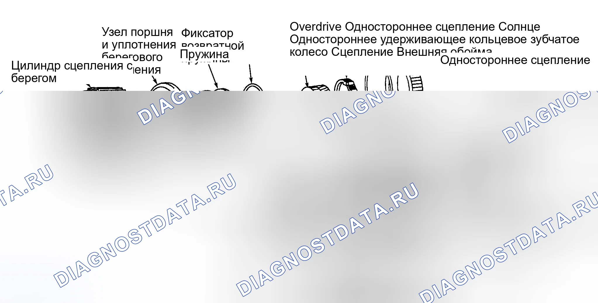 Рис. 24. Lincoln Navigator I
