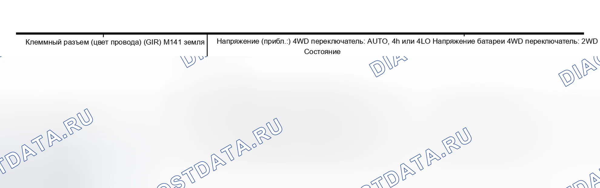 Рис. 382. Infiniti QX56 I