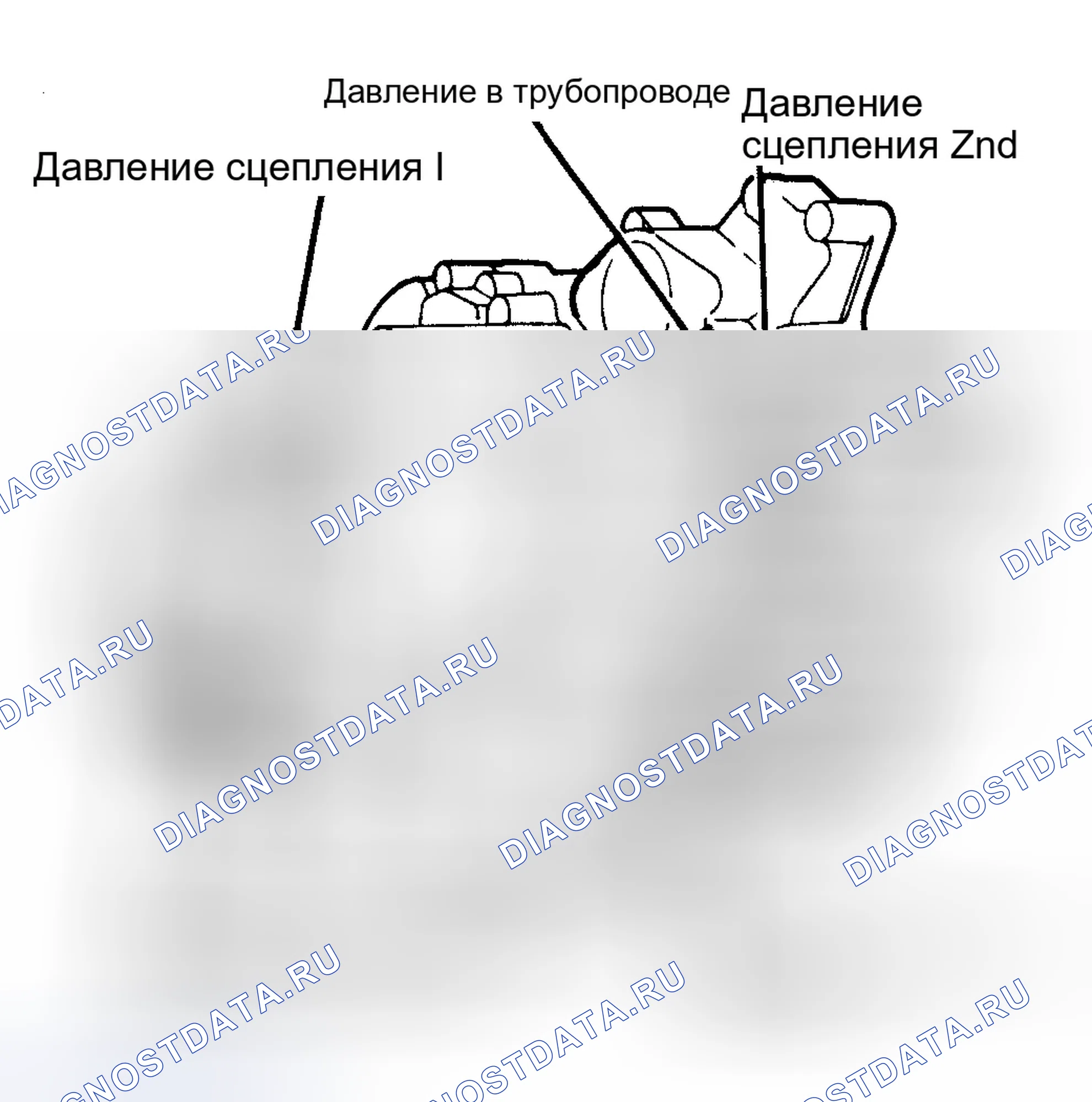 Рис. 50. Honda Accord III