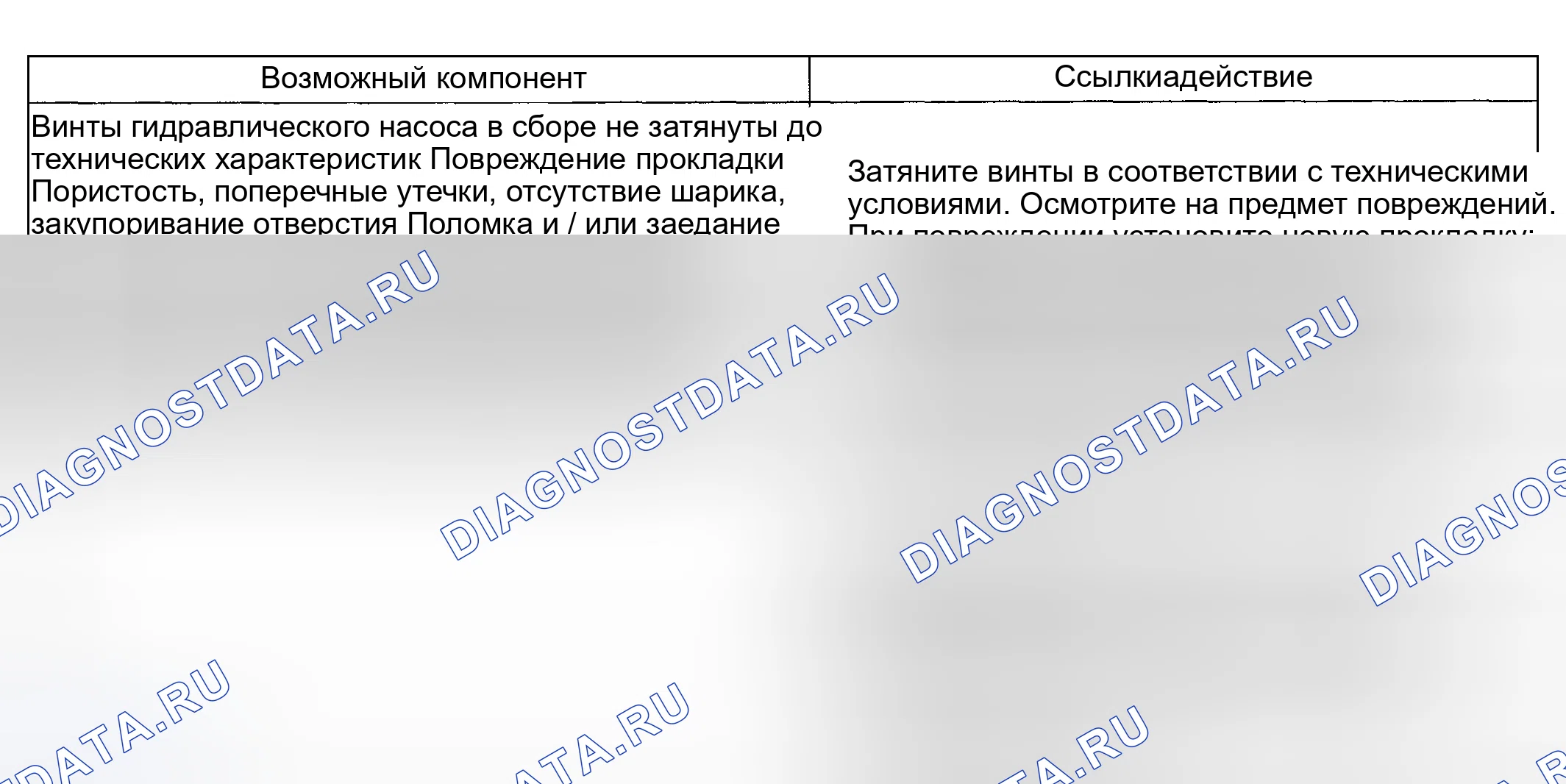 Рис. 205. Hyundai ix20 I рестайлинг