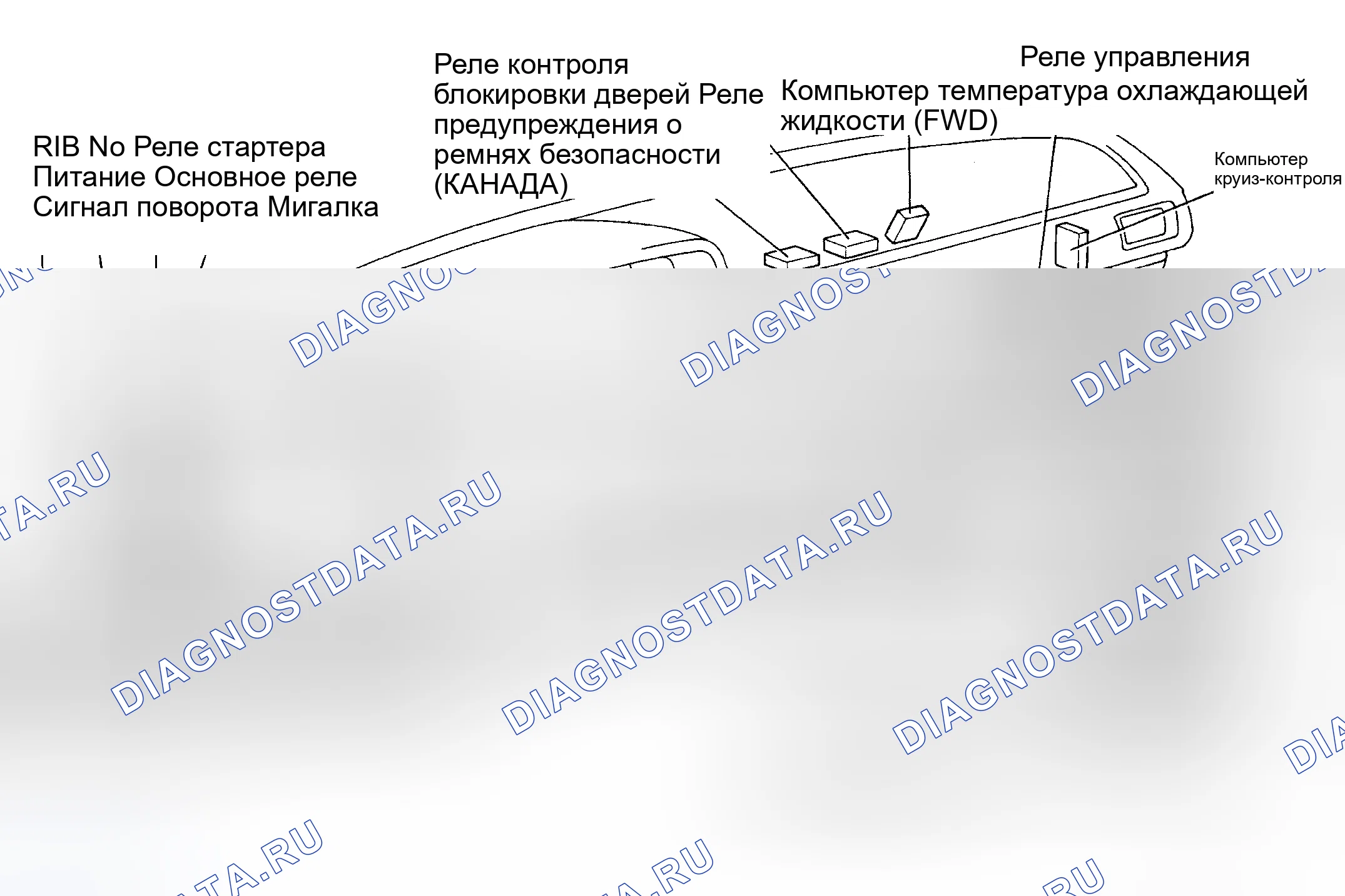 Рис. 26. Toyota Camry V20
