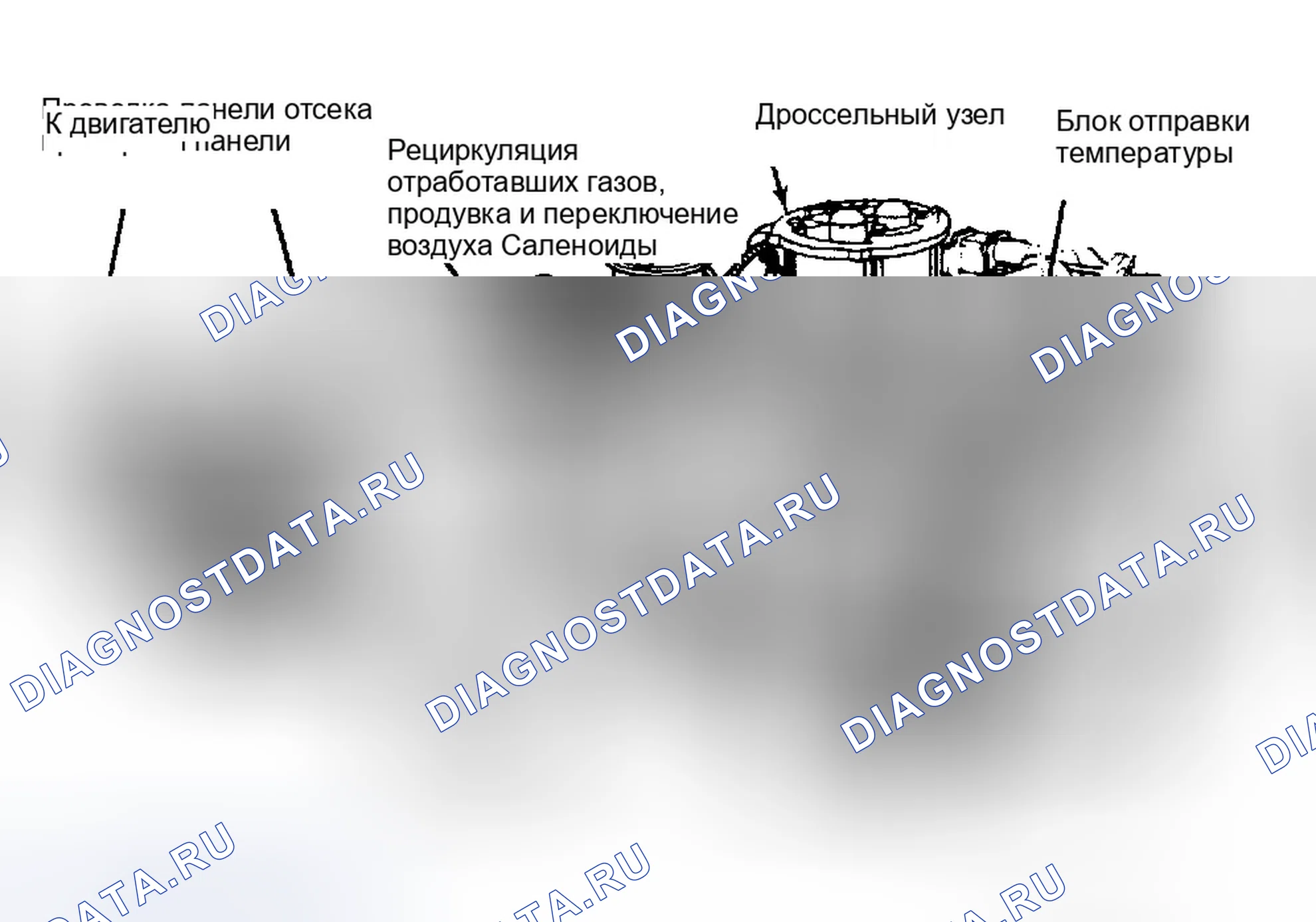 Рис. 5: Расположение компонентов (5 из 8). Dodge Dakota Sport 