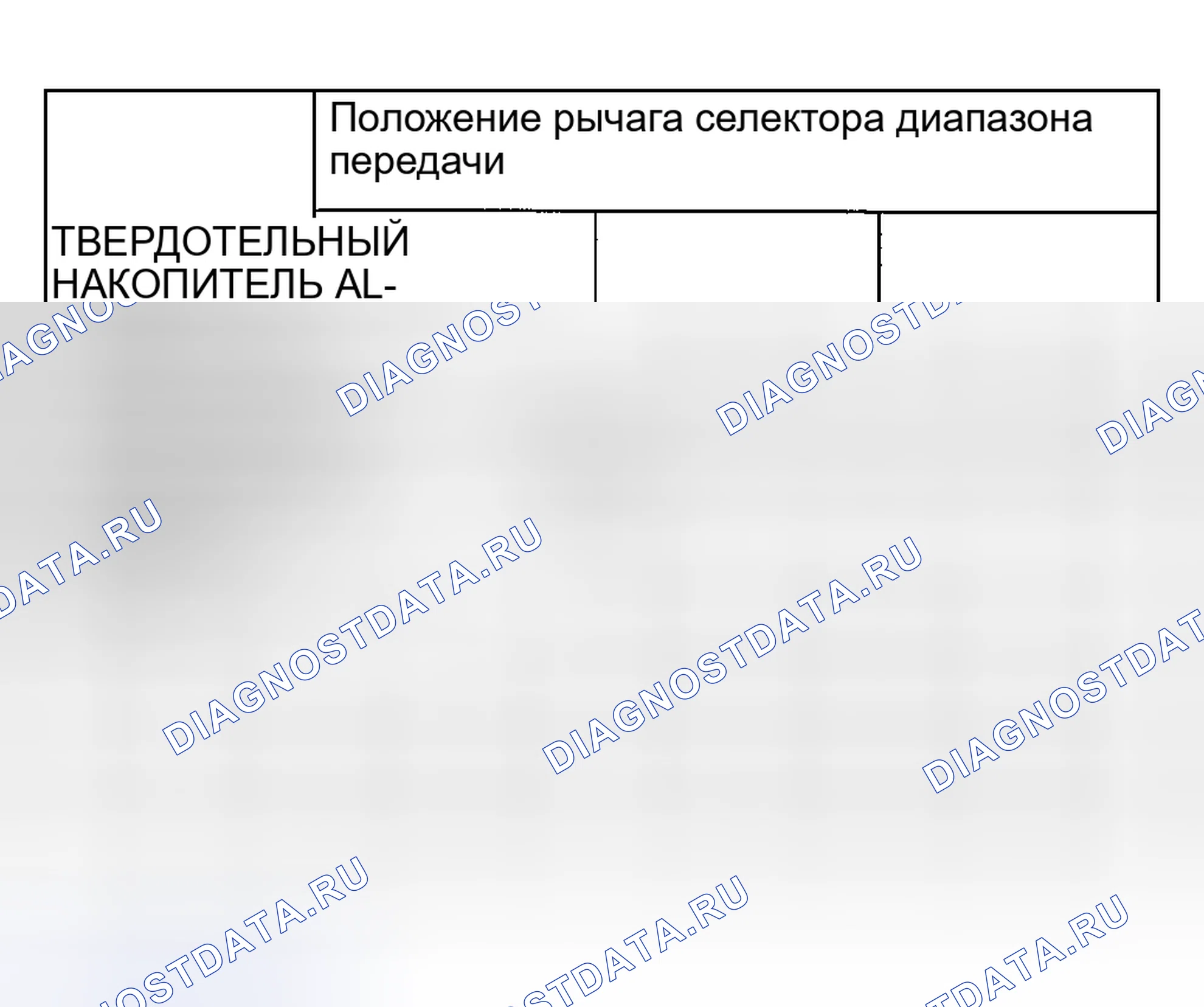 Рис. 745. Ford Explorer Sport Trac I