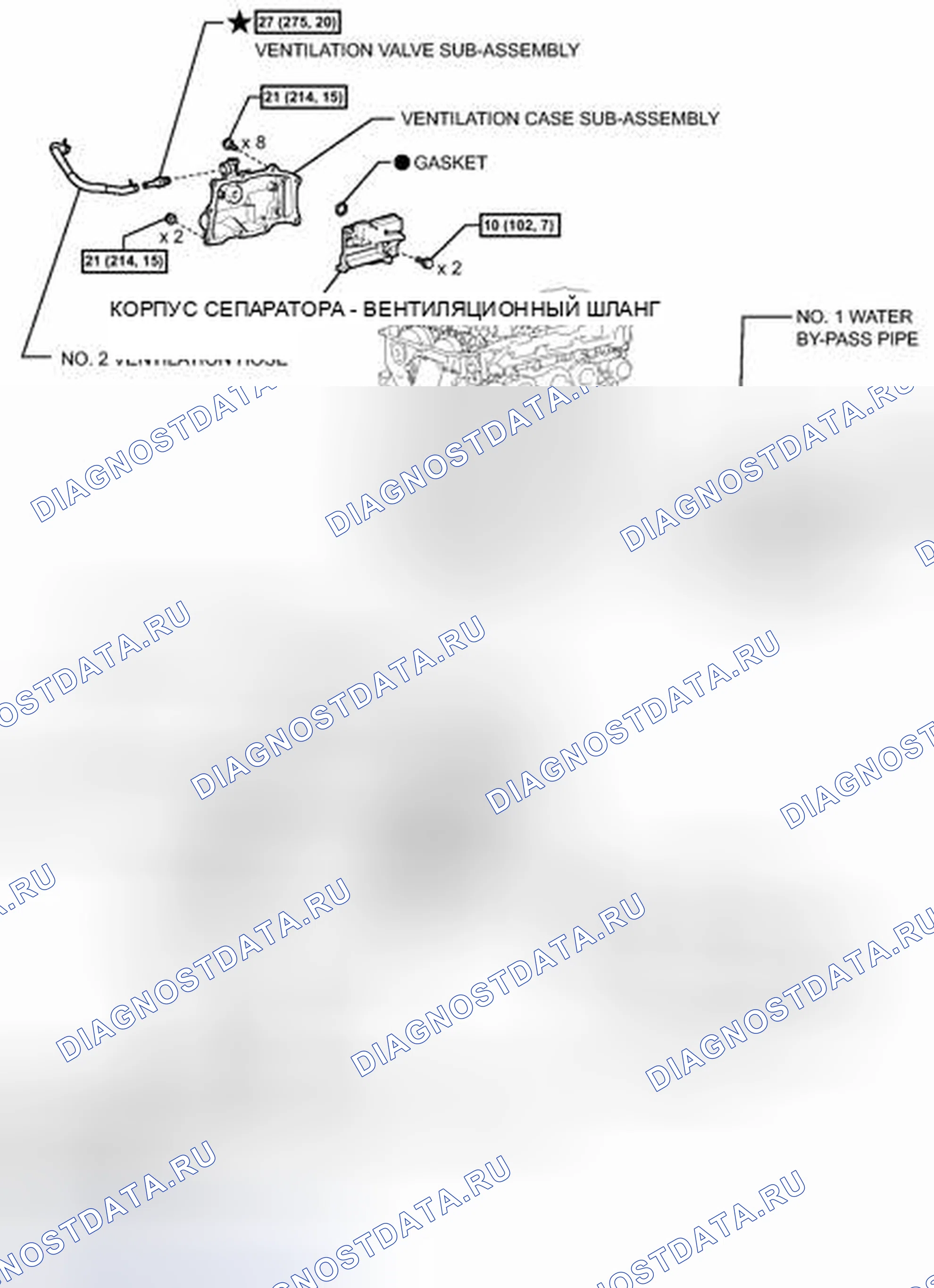 Рис. 225: ИЛЛЮСТРАЦИЯ. Toyota Camry XV50