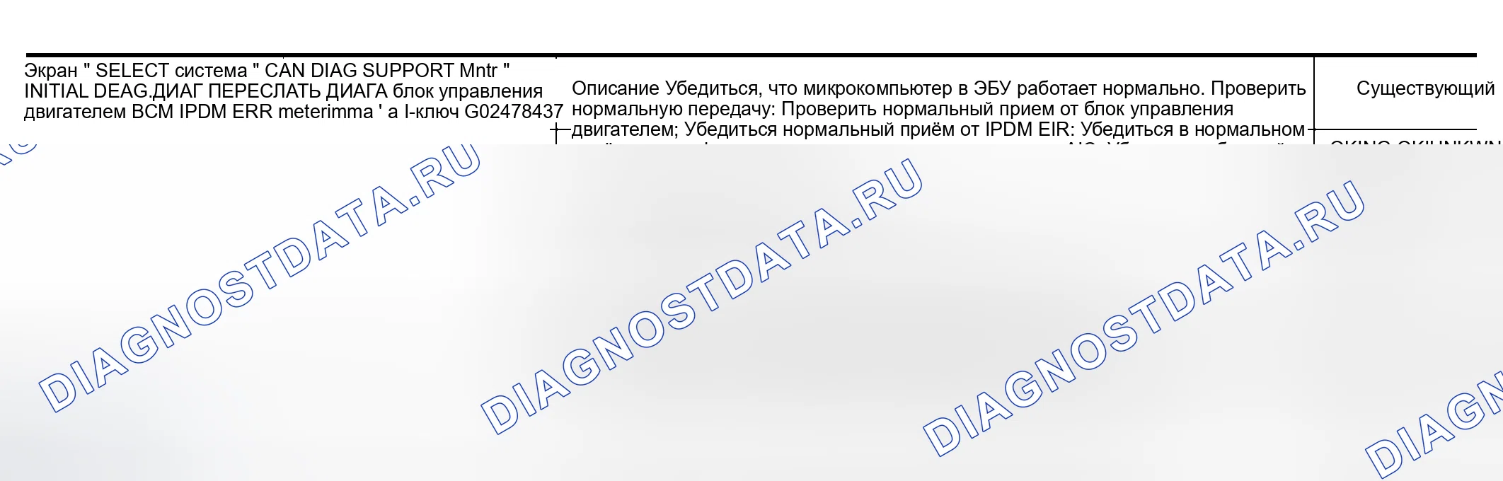 Рис. 266. Nissan Murano Z50
