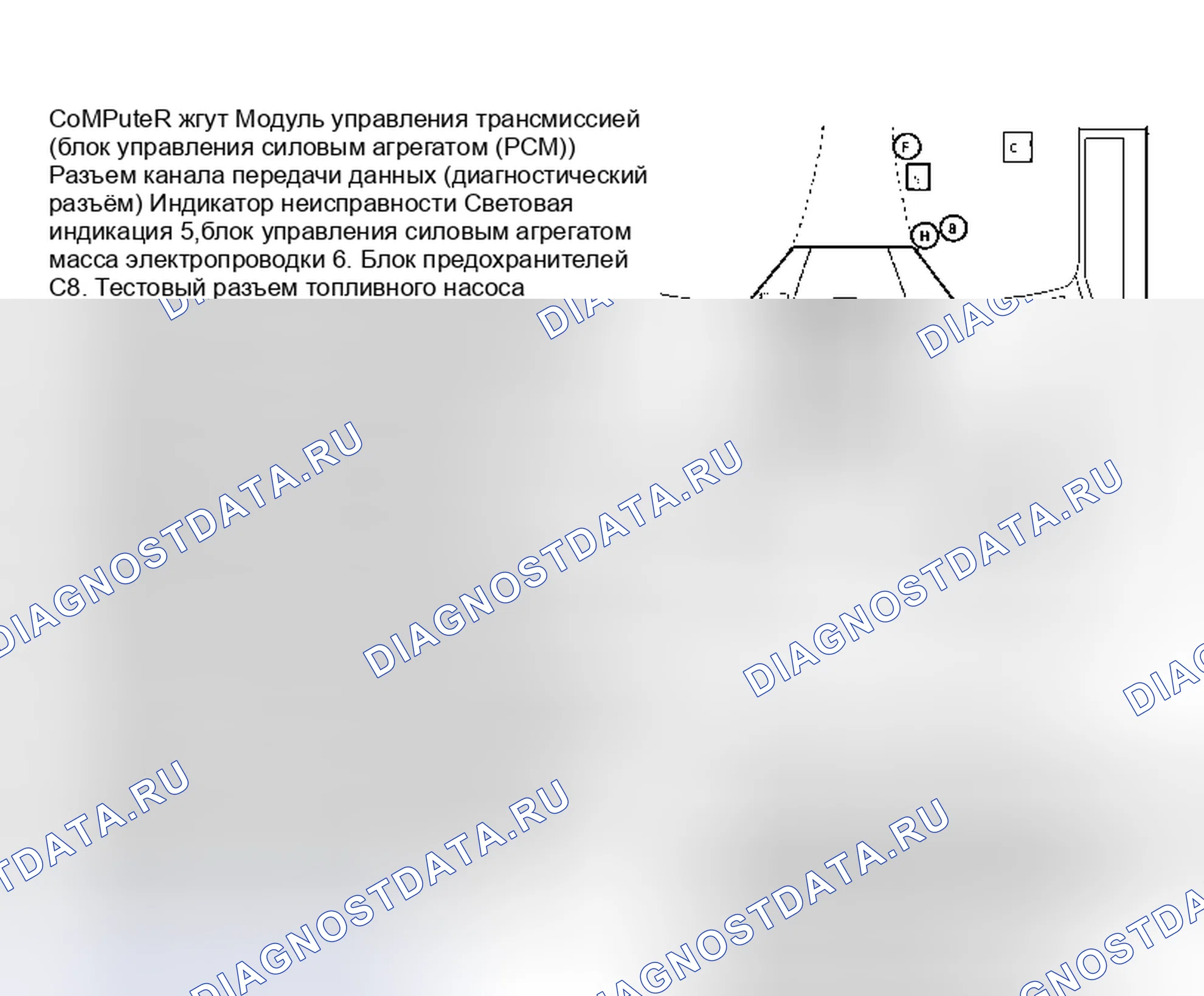 Рис. 5: Моторный отсек (серия " G " с 4L80E). Chevrolet Sportvan G30 