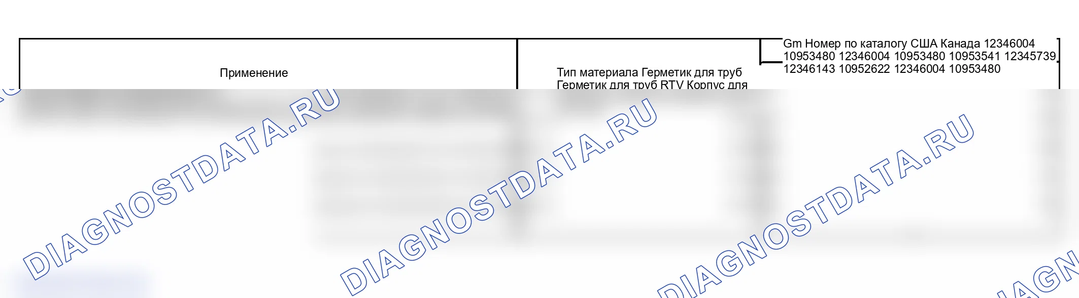 Рис. 1: ГЕРМЕТИКИ, КЛЕИ И СМАЗОЧНЫЕ МАТЕРИАЛЫ. GMC Savana Special G3500 