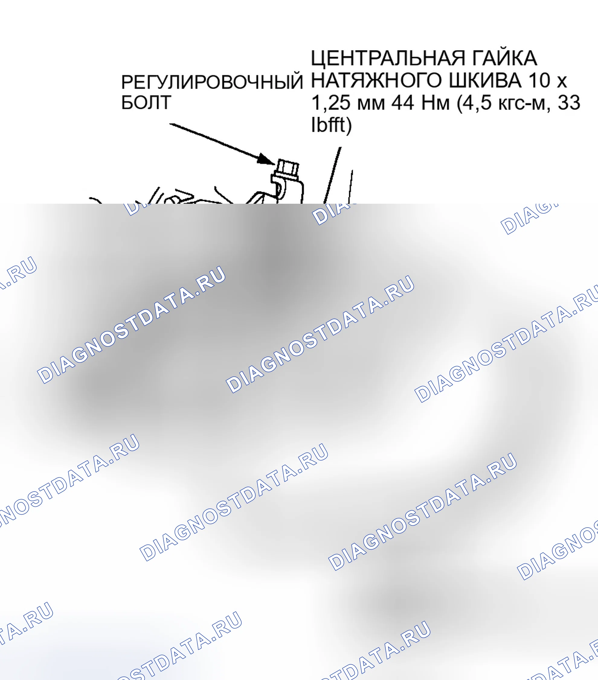 Рис. 75. Honda Civic VI