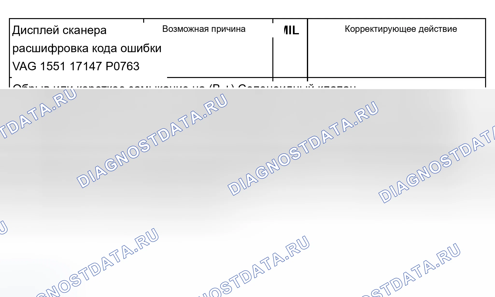 Рис. 237. Audi A8 D2
