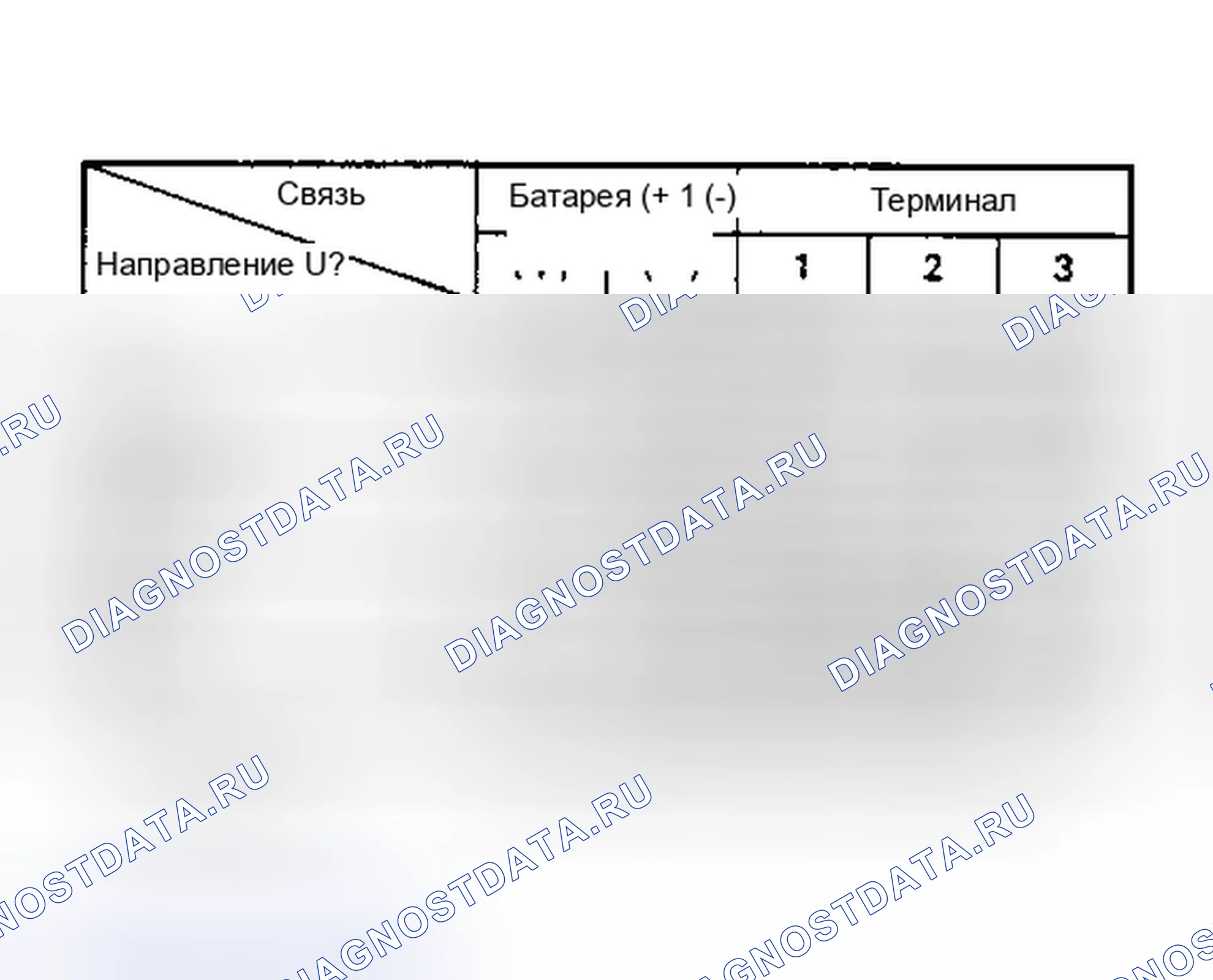 Рис. 3. Honda Fit I