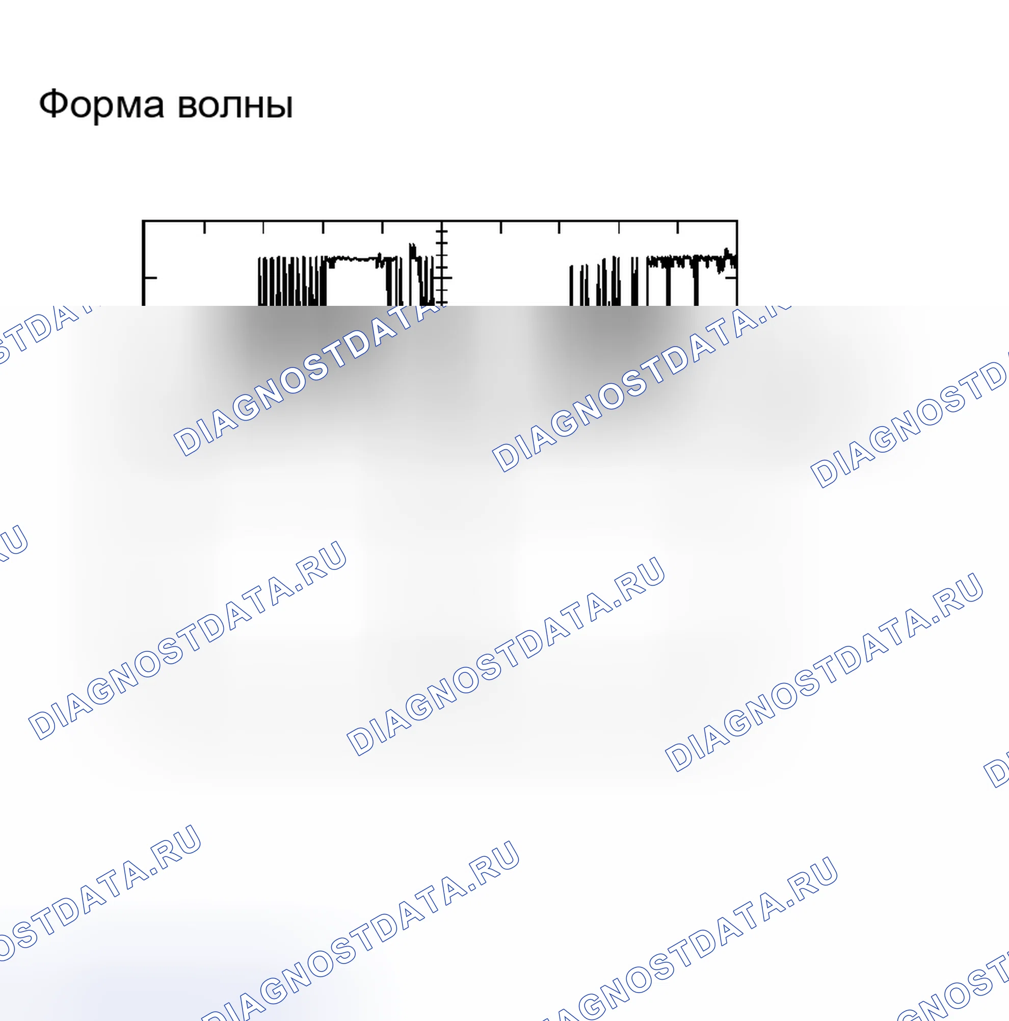 Рис. 262. Toyota Prius II рестайлинг