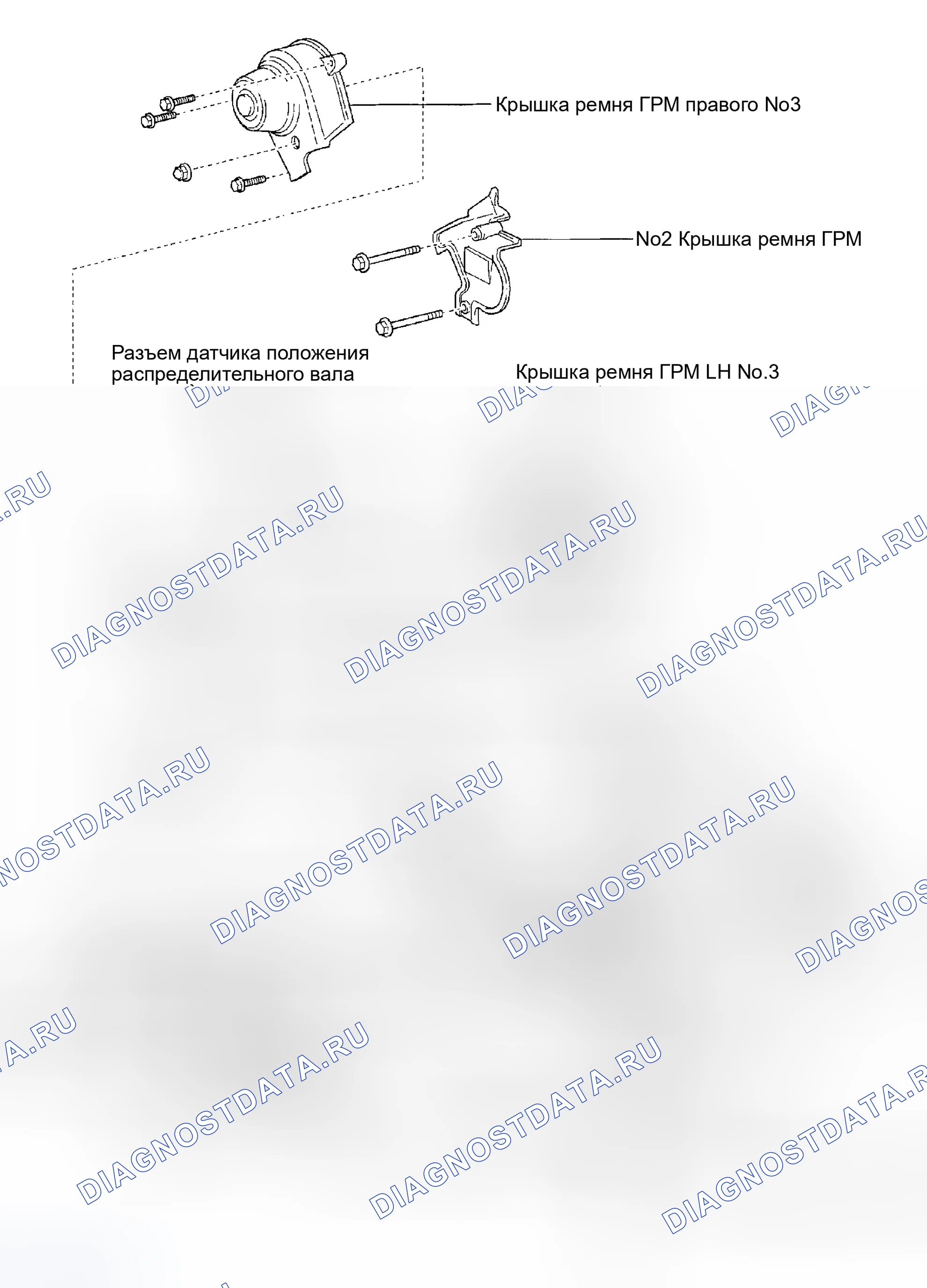 Рис. 9. Toyota Sequoia I