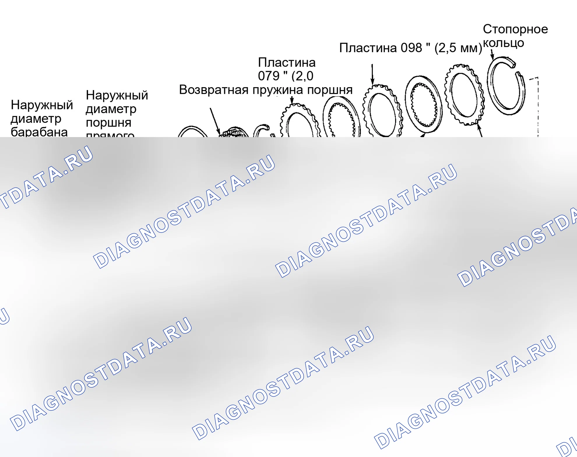Рис. 22. Haval H9 I