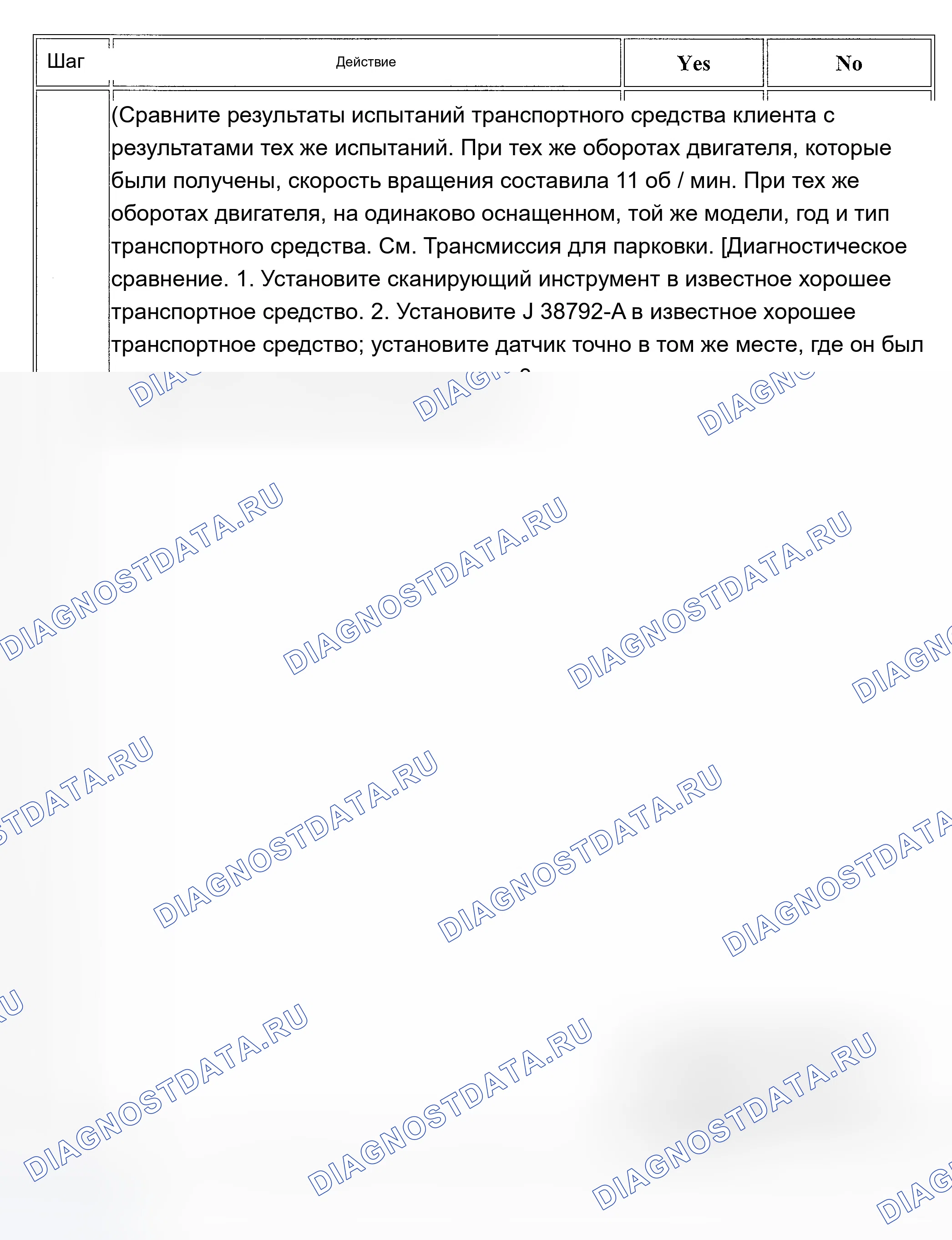 Рис. 23. Chevrolet Chevy Express H2500 
