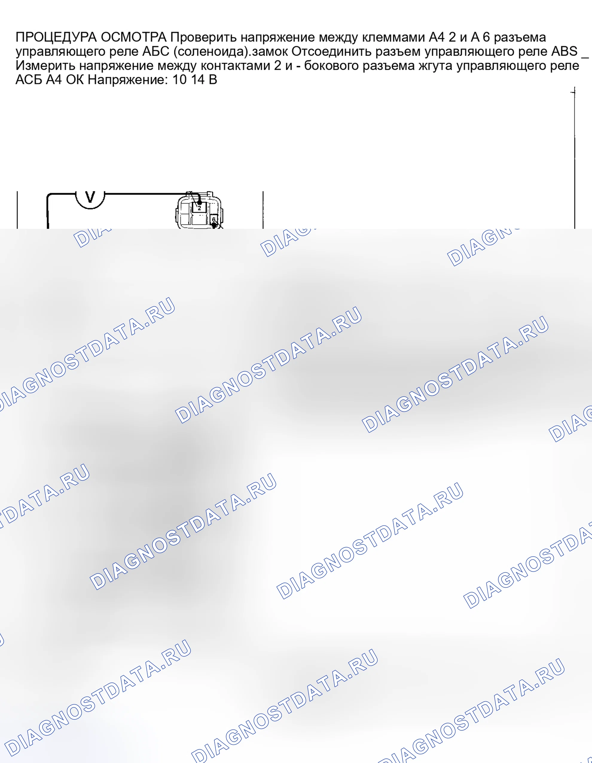 Рис. 7. Toyota Tacoma I