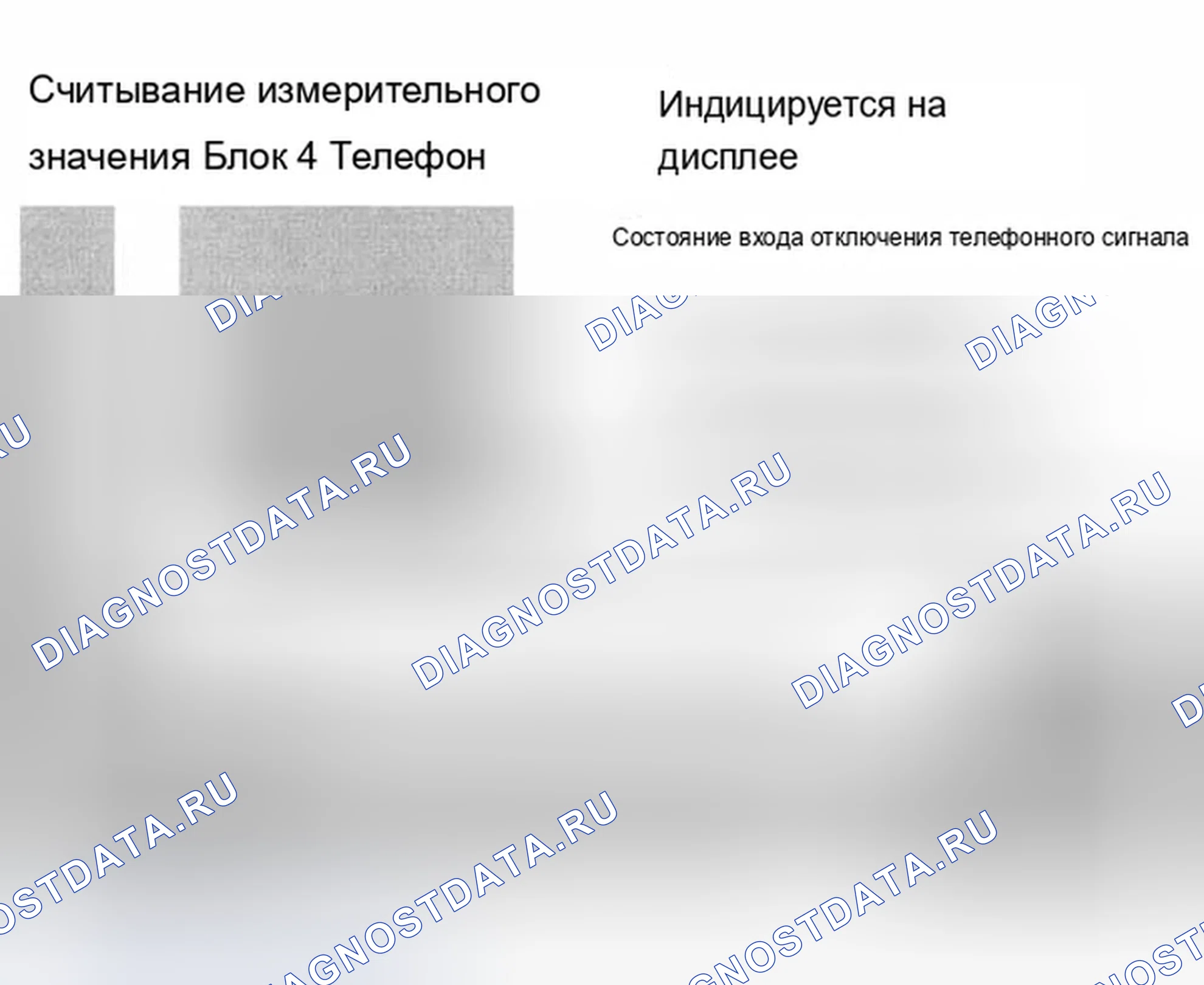 Рис. 172: Группа отображения 004 - через m.y. 200. Audi A8 D3