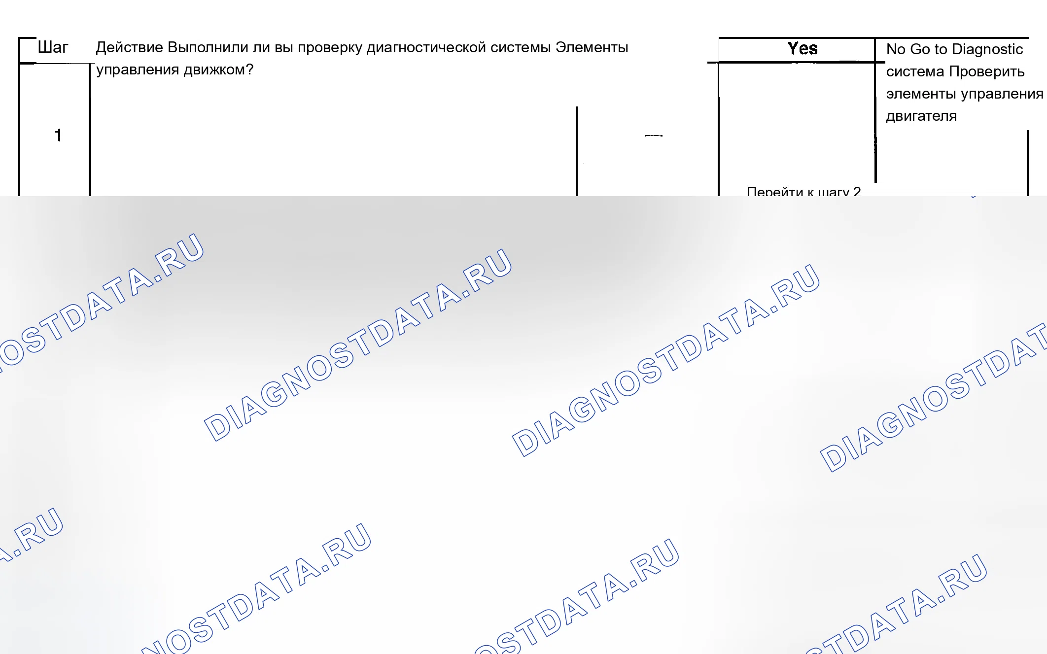 Рис. 685. Chevrolet Chevy Express H2500 