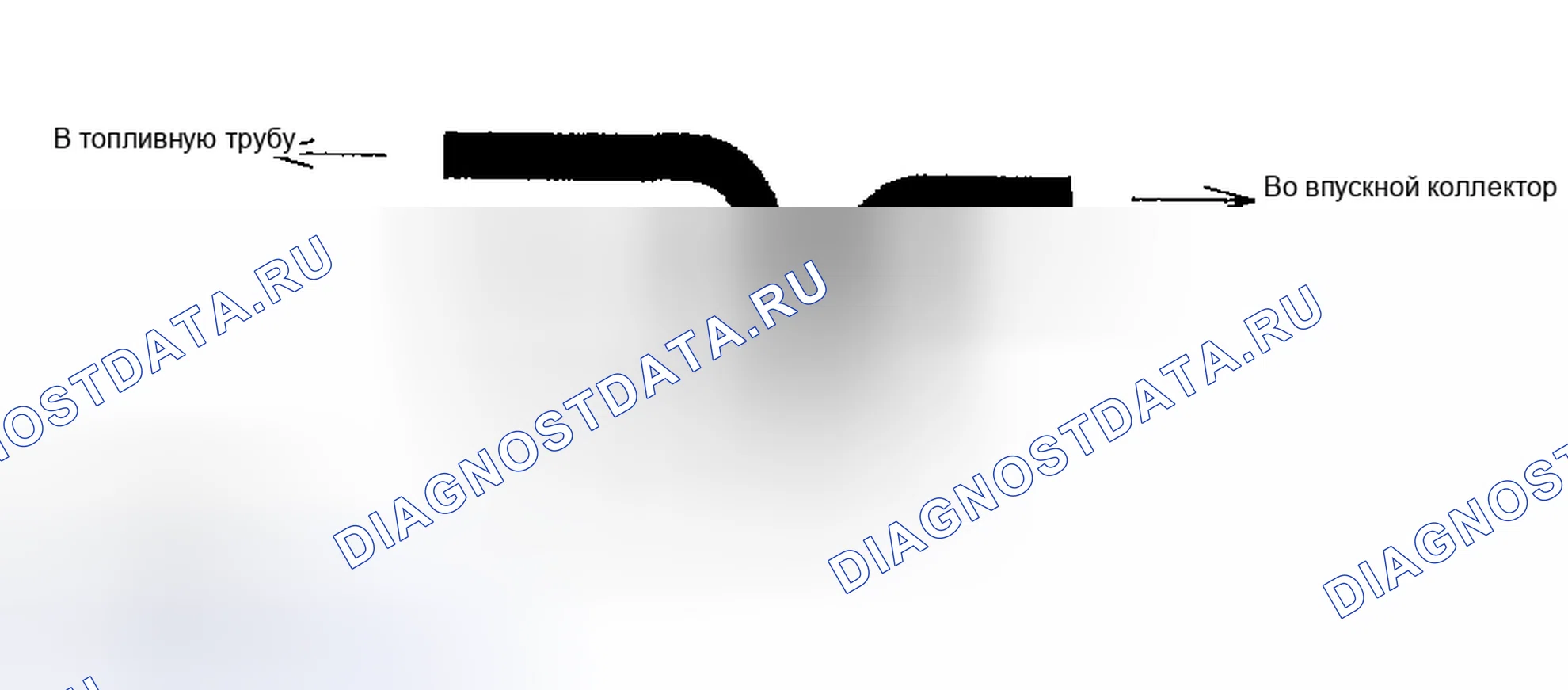 Рис. 130. Subaru Impreza GD/GC/GG