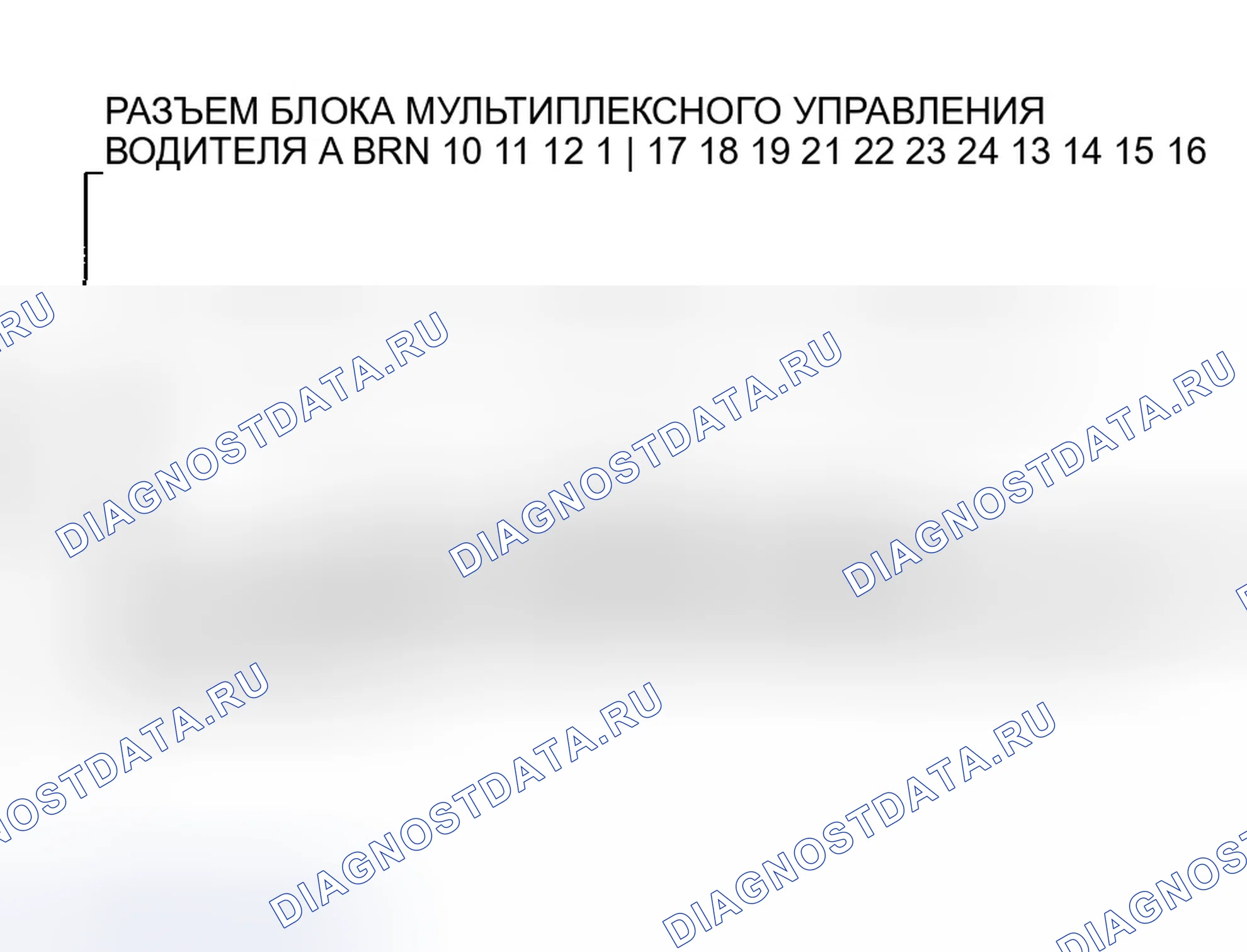 Рис. 15: Тест проводной линии связи BRN. Honda Pilot I рестайлинг