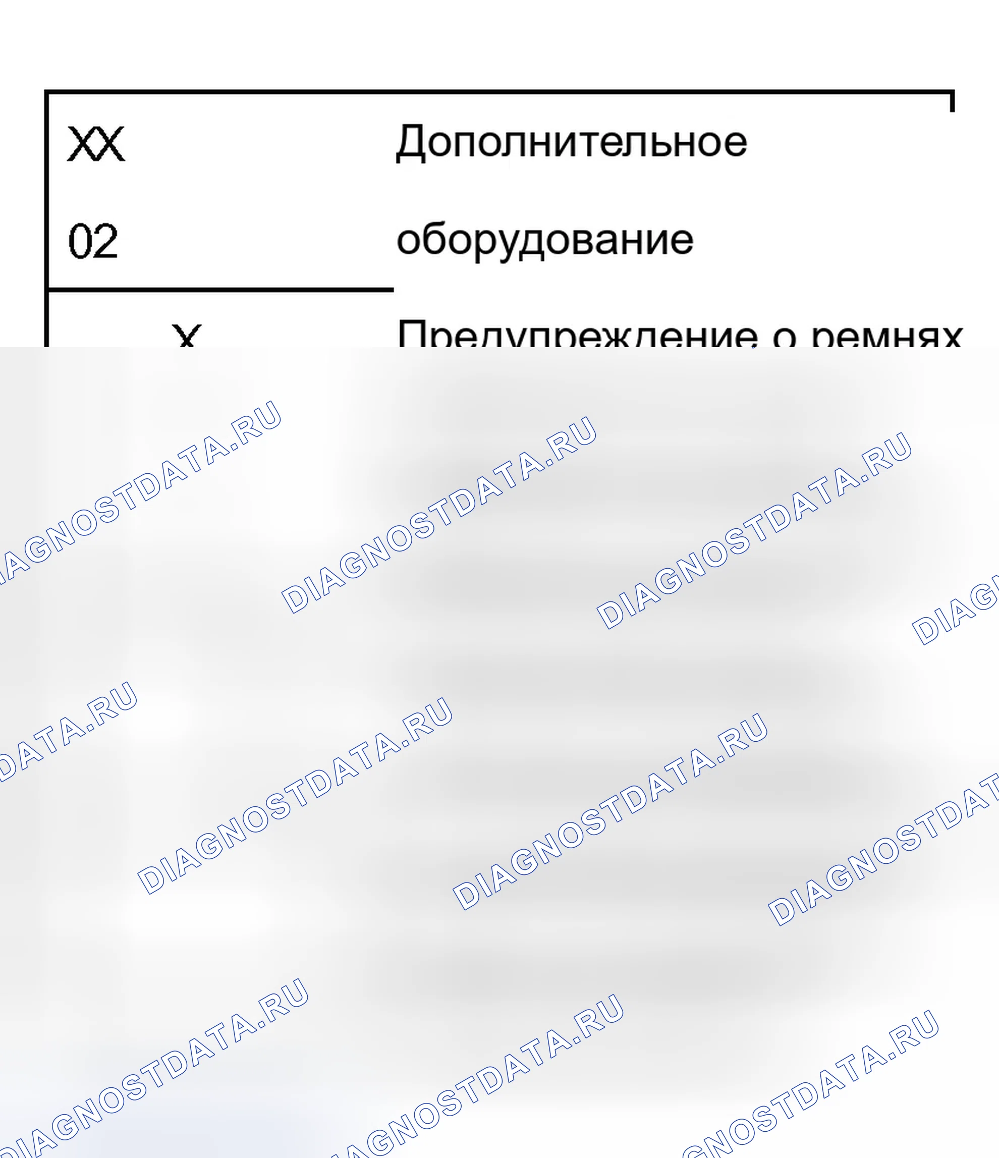 Рис. 114: Таблица кодирования. Audi A8 D2 рестайлинг