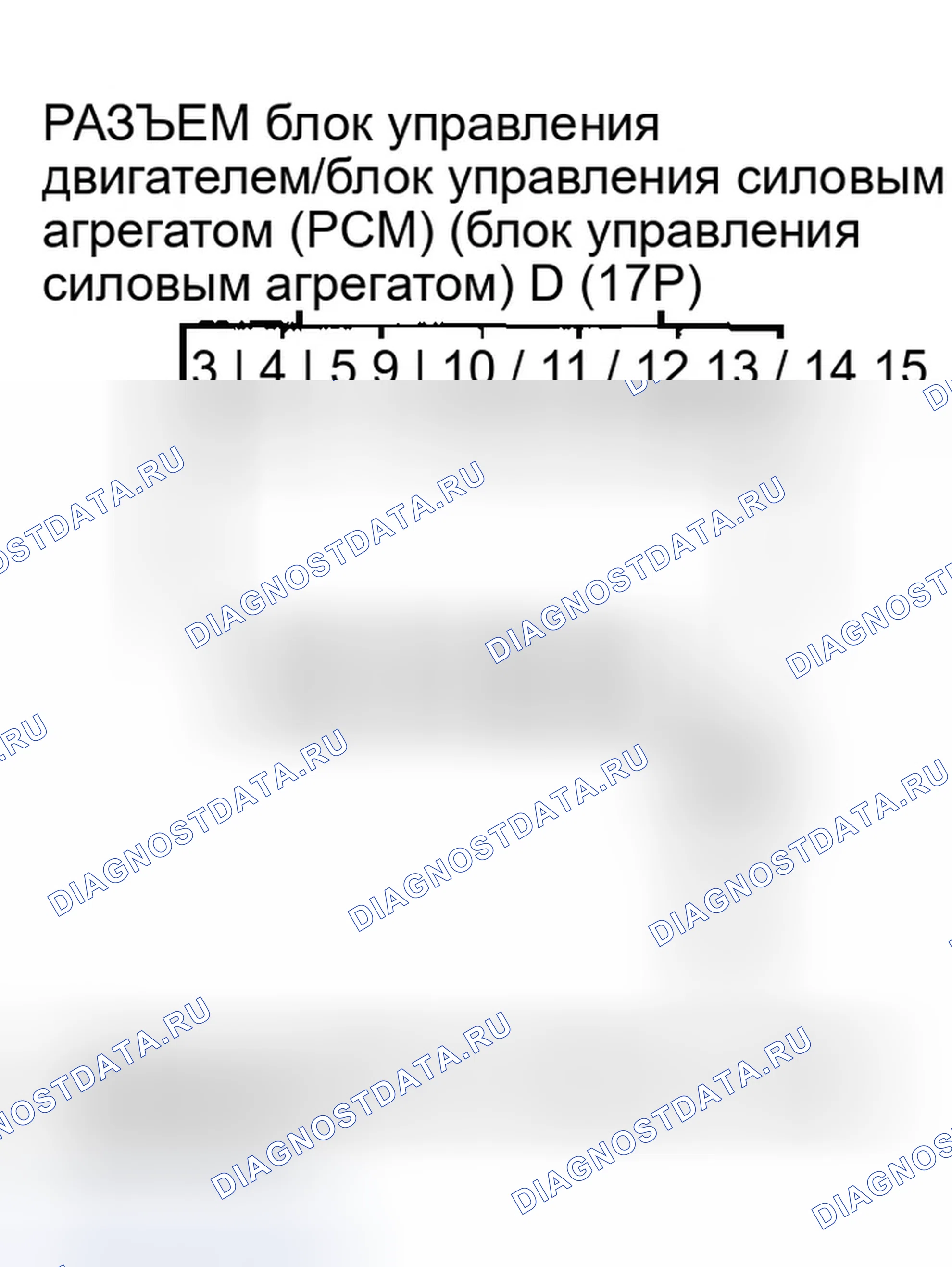Рис. 137. Honda Accord VII рестайлинг
