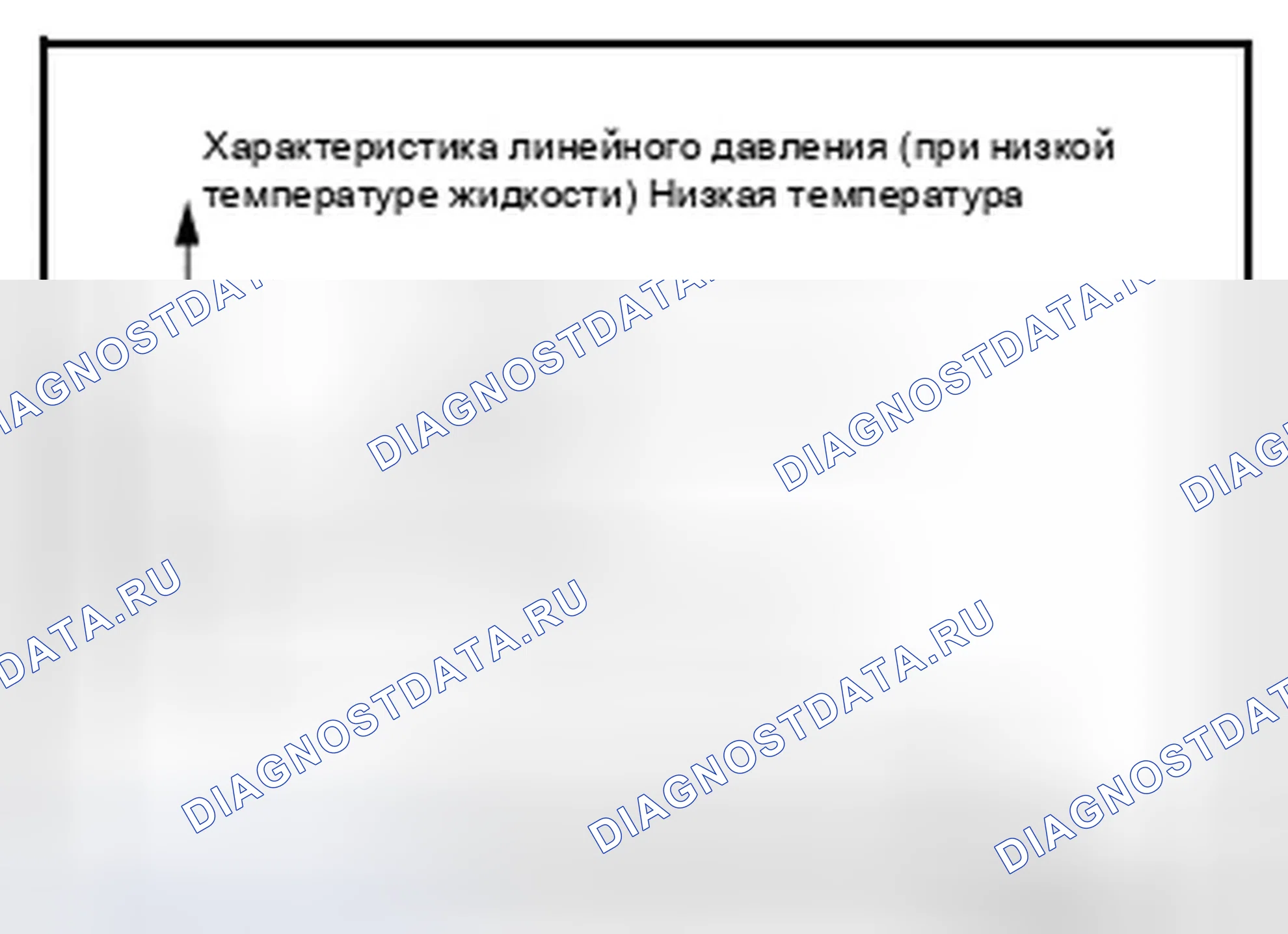 Рис. 267: При низкой температуре жидкости. Infiniti FX35 II рестайлинг