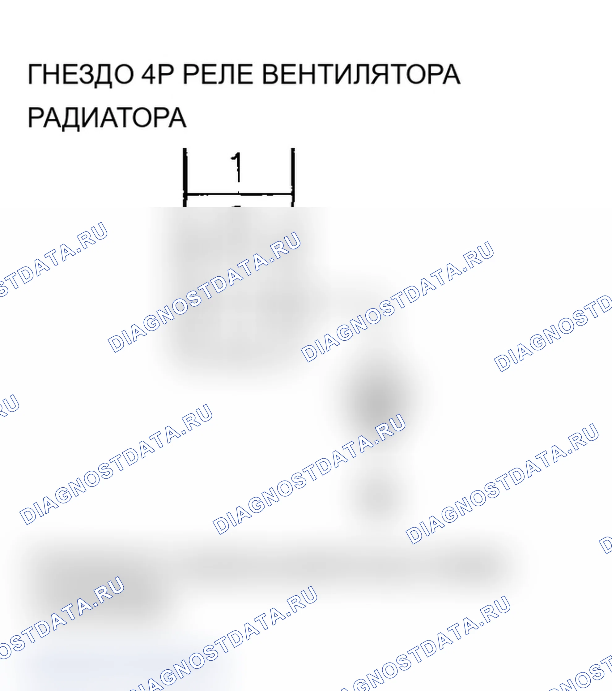 Рис. 5. Acura MDX I