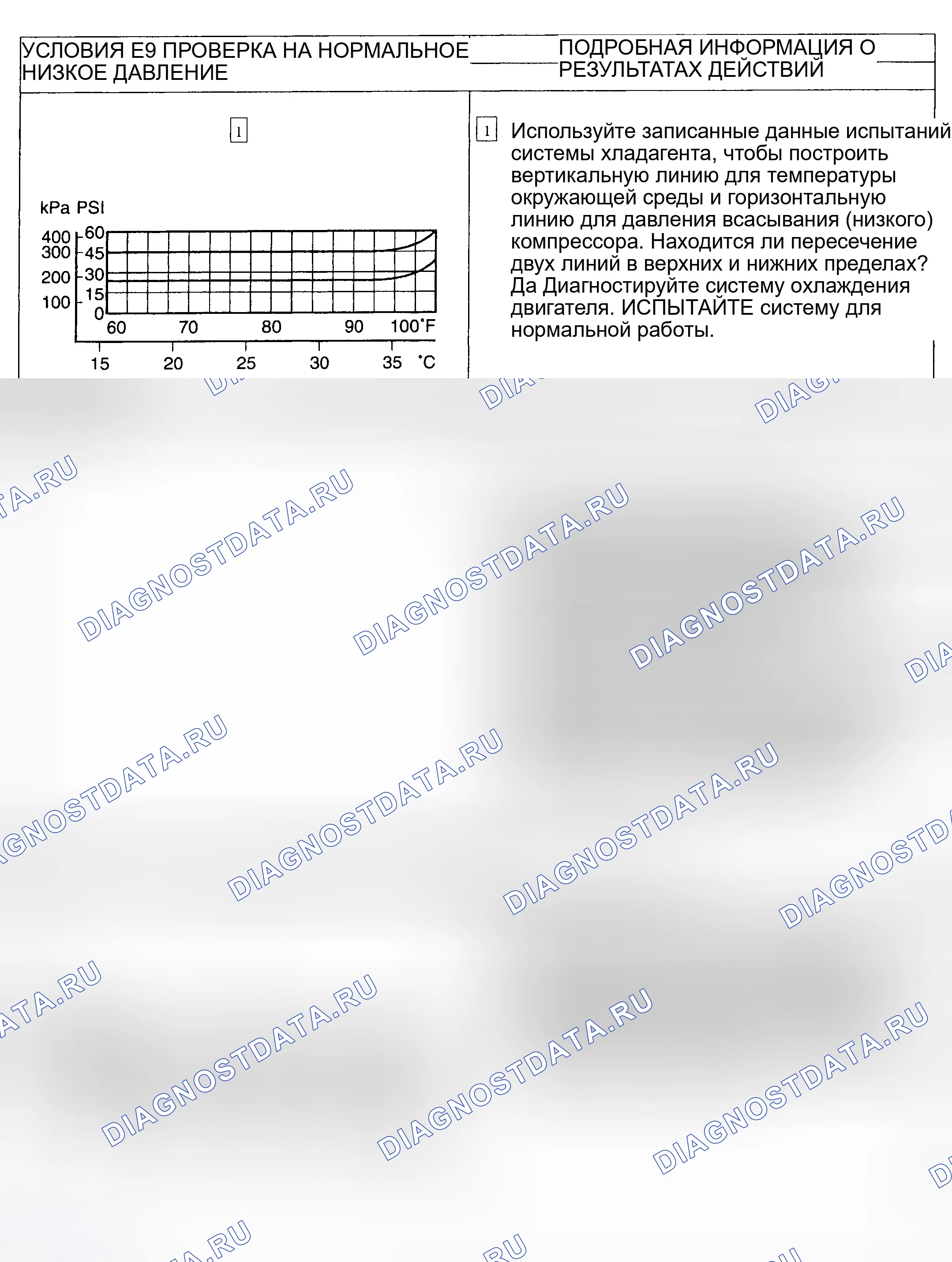 Рис. 24. Ford Escape I
