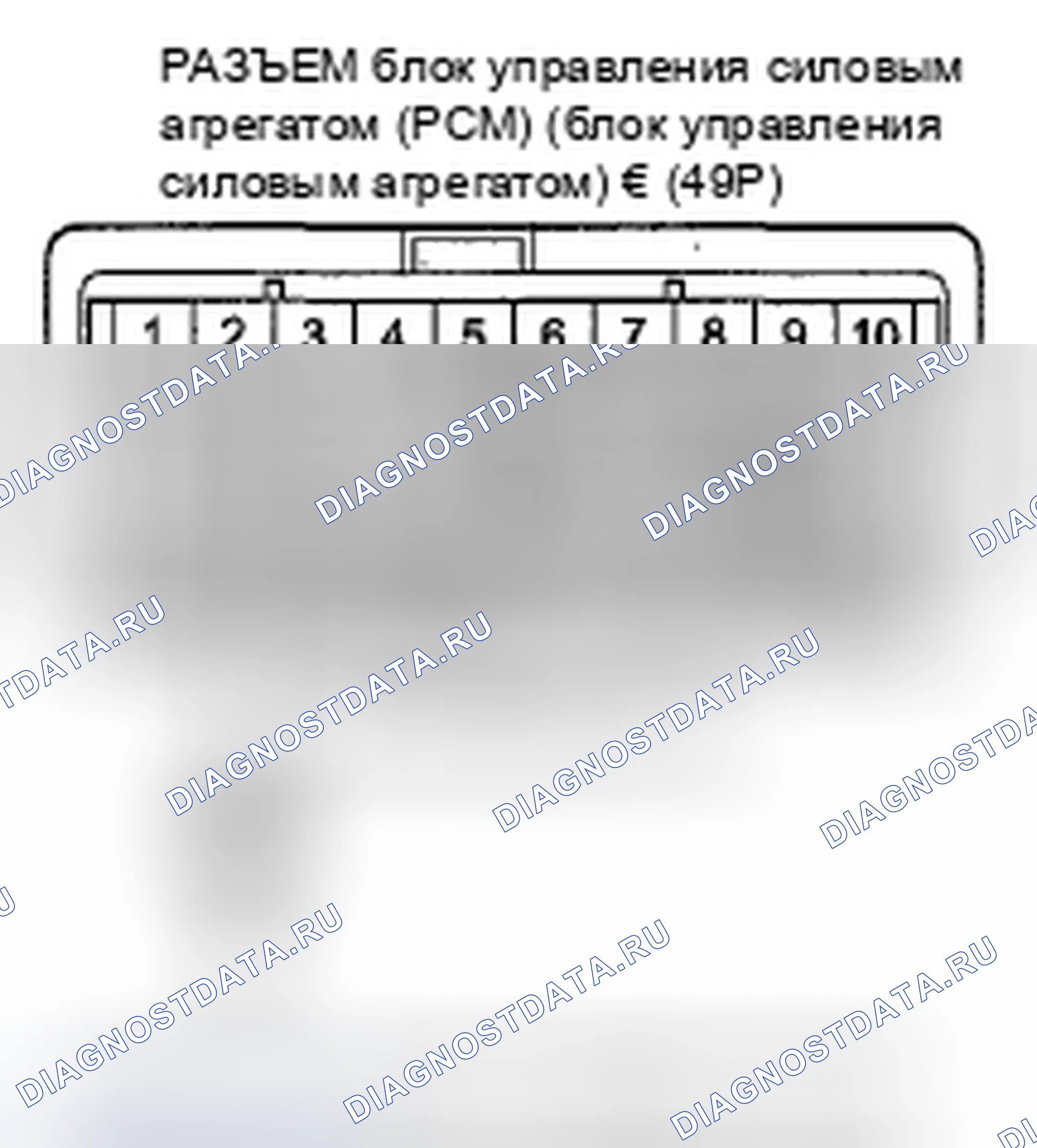 Рис. 310. Honda Pilot II