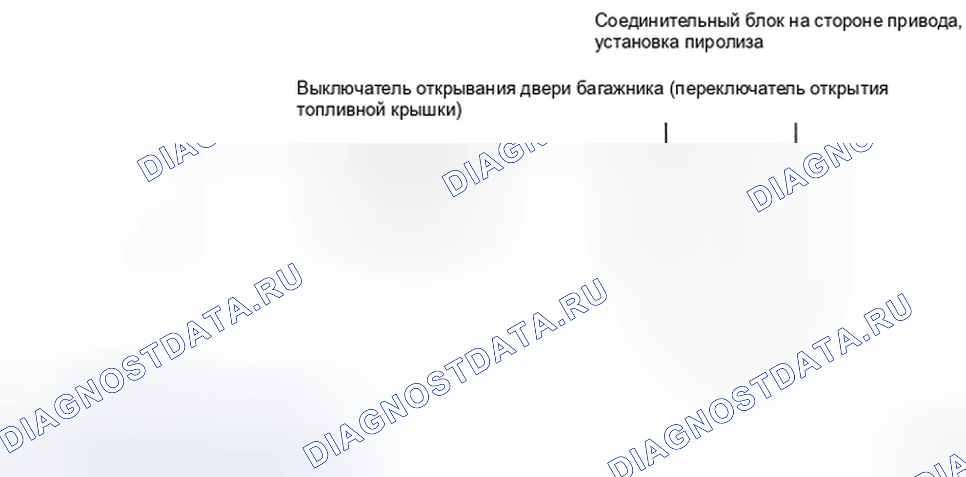 Рис. 1: электросхема. Honda CR-V VI
