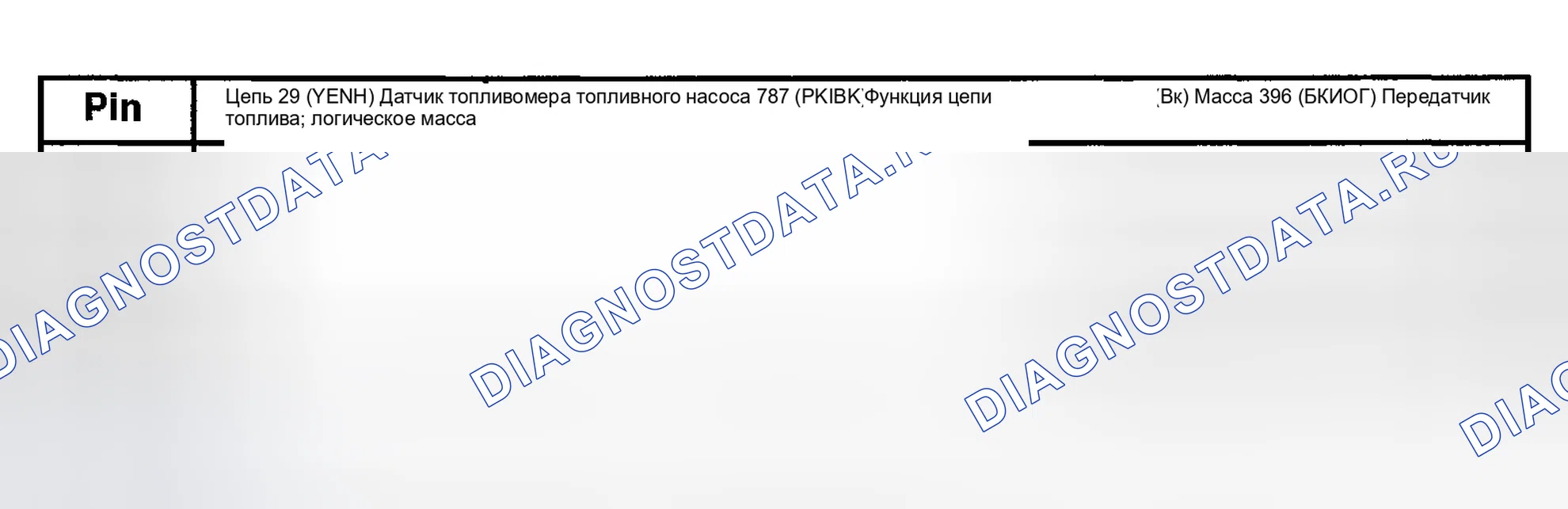Рис. 223. Ford Pickup F250 Super Duty I