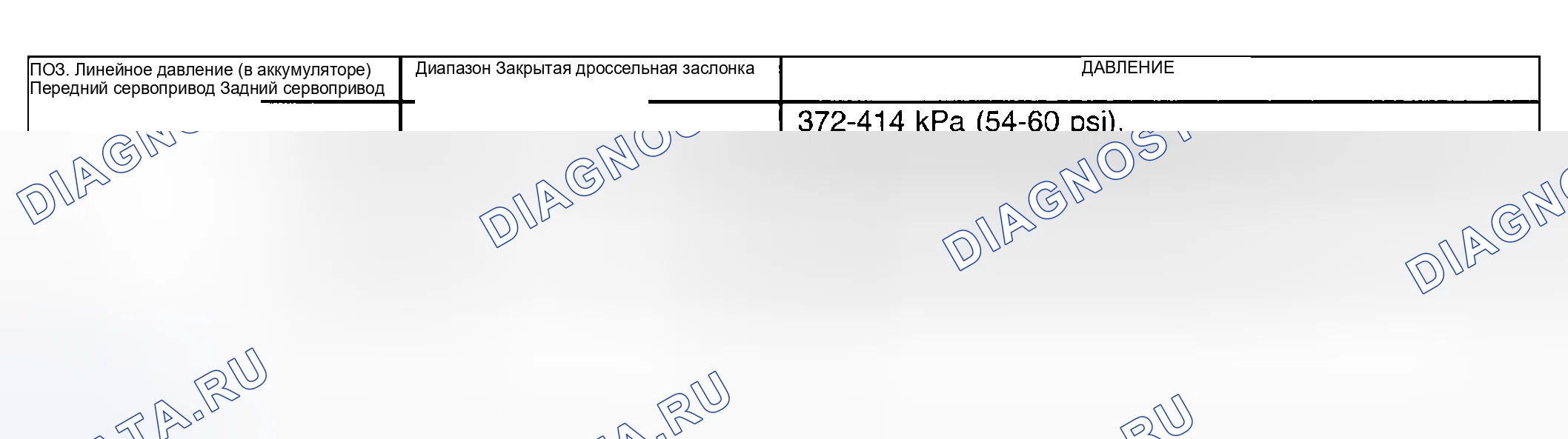 Рис. 177. Hyundai IONIQ 6 I